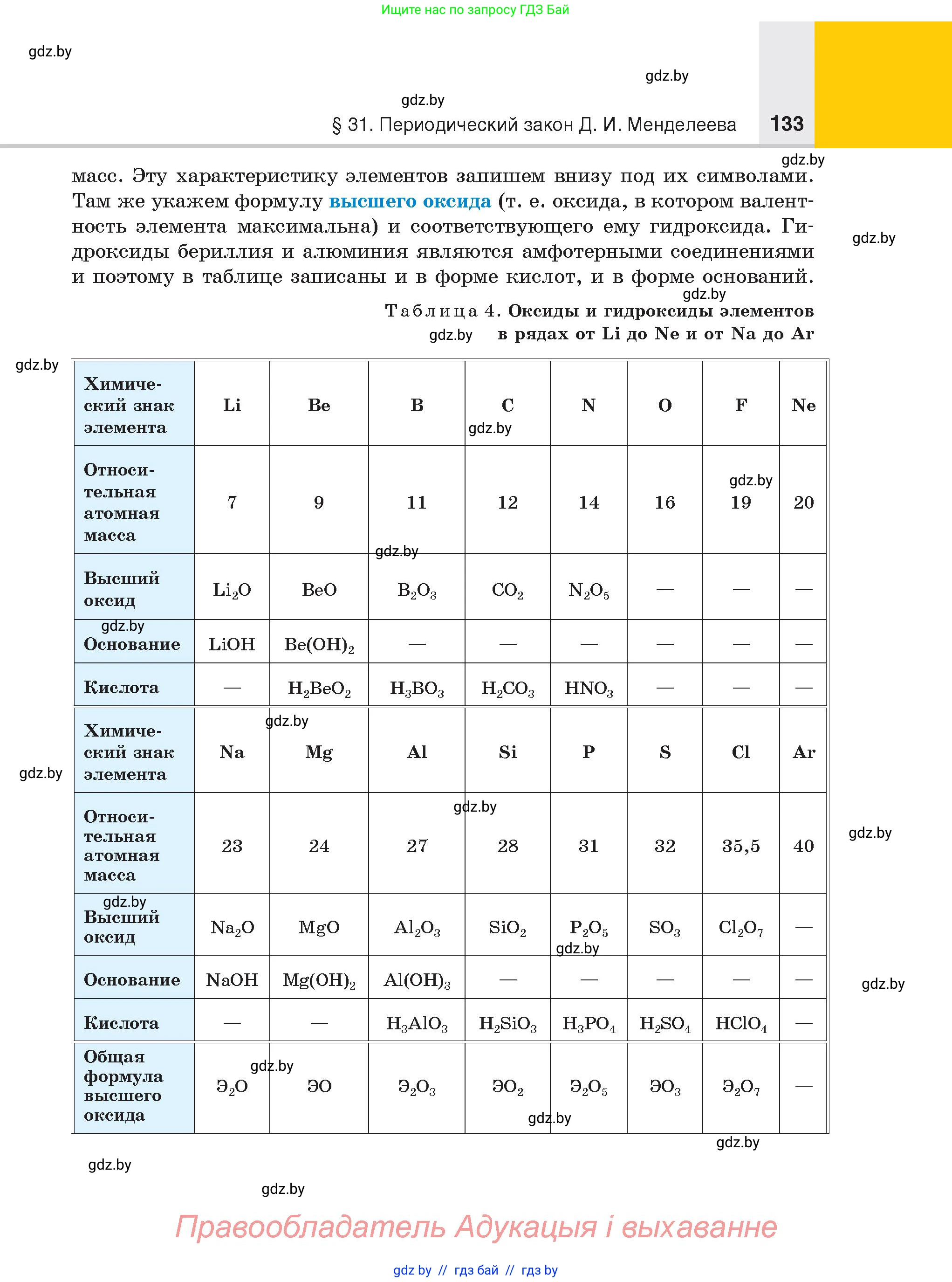 Химия, 8 класс Учебник, авторы: Шиманович Игорь Евгеньевич, Красицкий Василий Анатольевич, Сечко Ольга Ивановна, Хвалюк Виктор Николаевич, издательство Адукацыя i выхаванне, Минск, 2024, страница 133