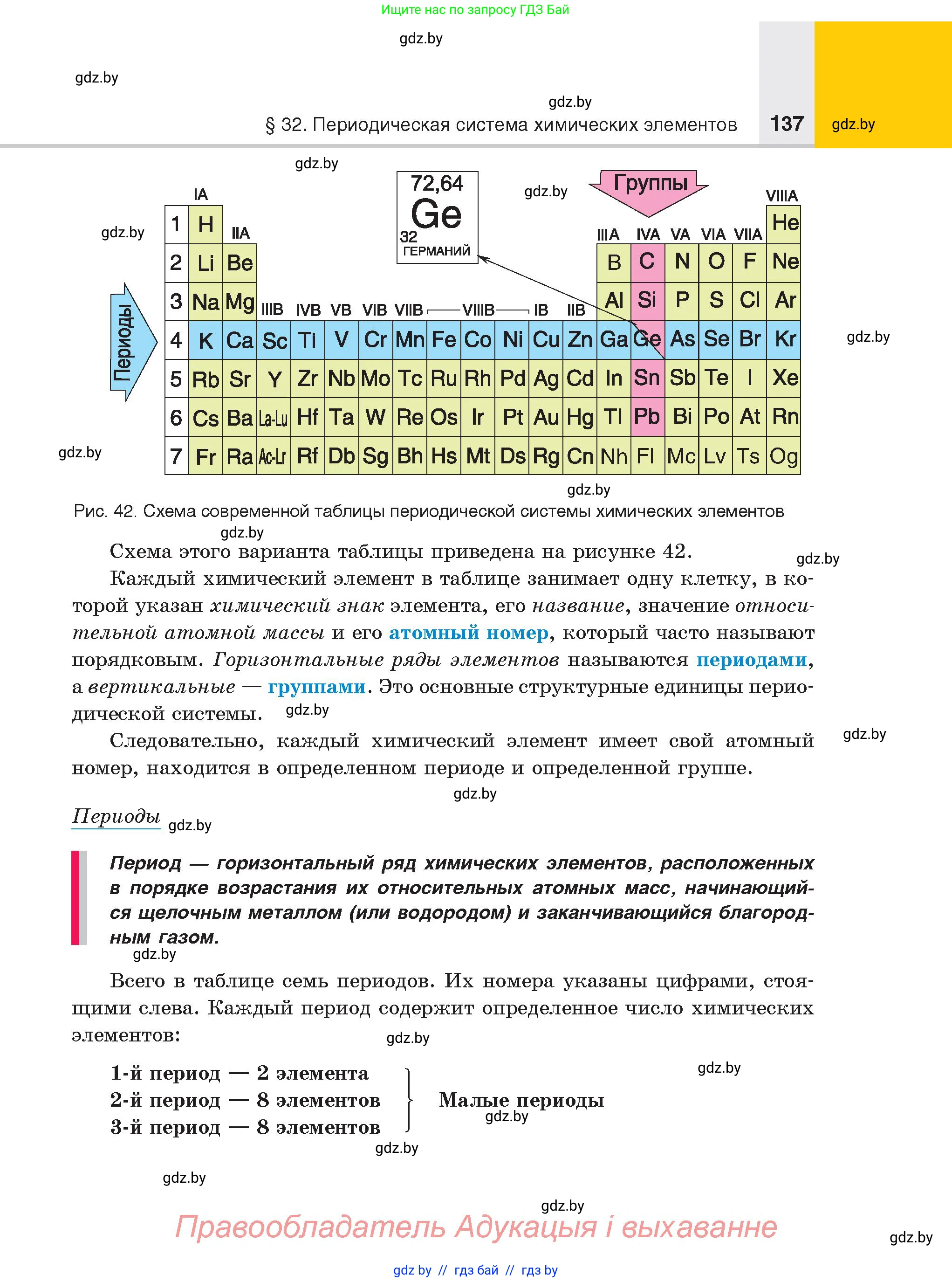 Химия, 8 класс Учебник, авторы: Шиманович Игорь Евгеньевич, Красицкий Василий Анатольевич, Сечко Ольга Ивановна, Хвалюк Виктор Николаевич, издательство Адукацыя i выхаванне, Минск, 2024, страница 137