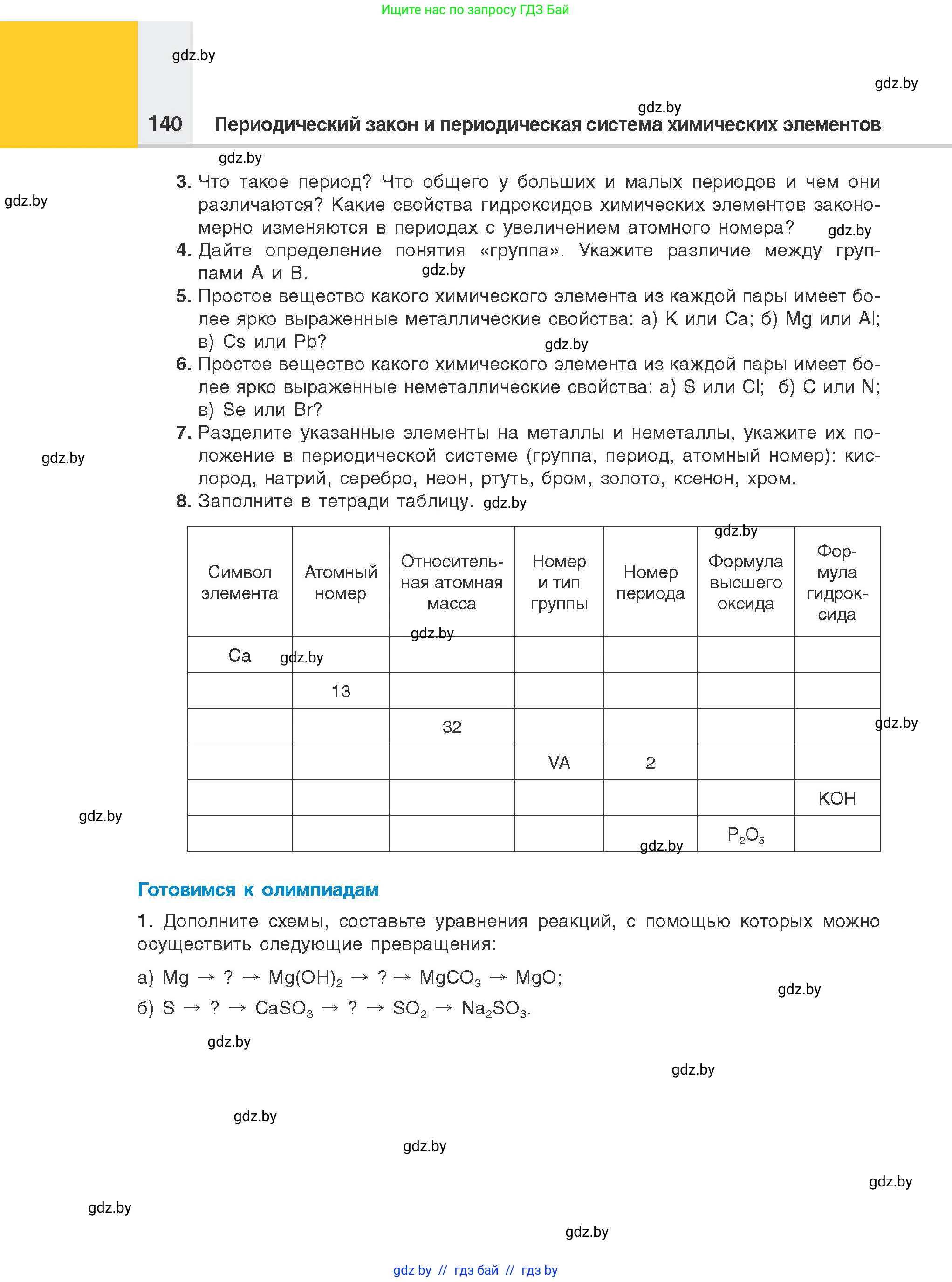 Химия, 8 класс Учебник, авторы: Шиманович Игорь Евгеньевич, Красицкий Василий Анатольевич, Сечко Ольга Ивановна, Хвалюк Виктор Николаевич, издательство Адукацыя i выхаванне, Минск, 2024, страница 140