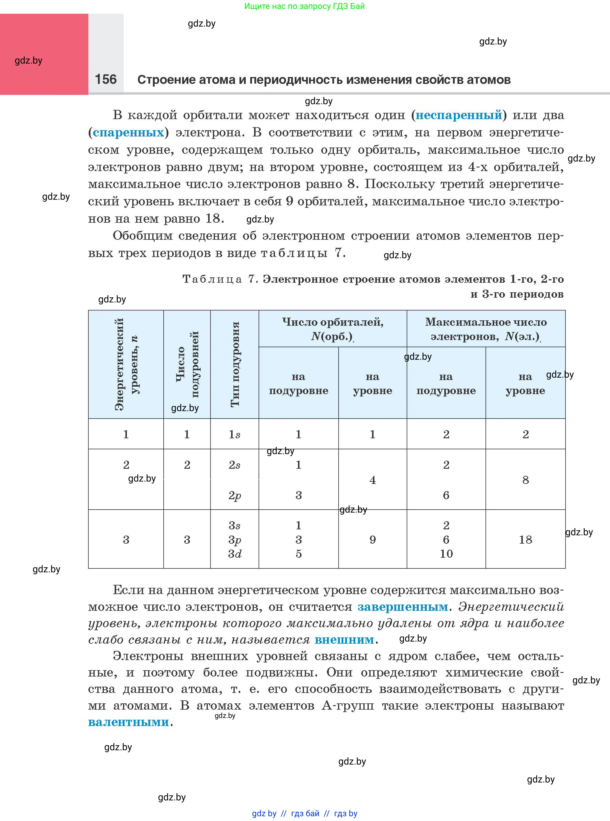 Химия, 8 класс Учебник, авторы: Шиманович Игорь Евгеньевич, Красицкий Василий Анатольевич, Сечко Ольга Ивановна, Хвалюк Виктор Николаевич, издательство Адукацыя i выхаванне, Минск, 2024, страница 156