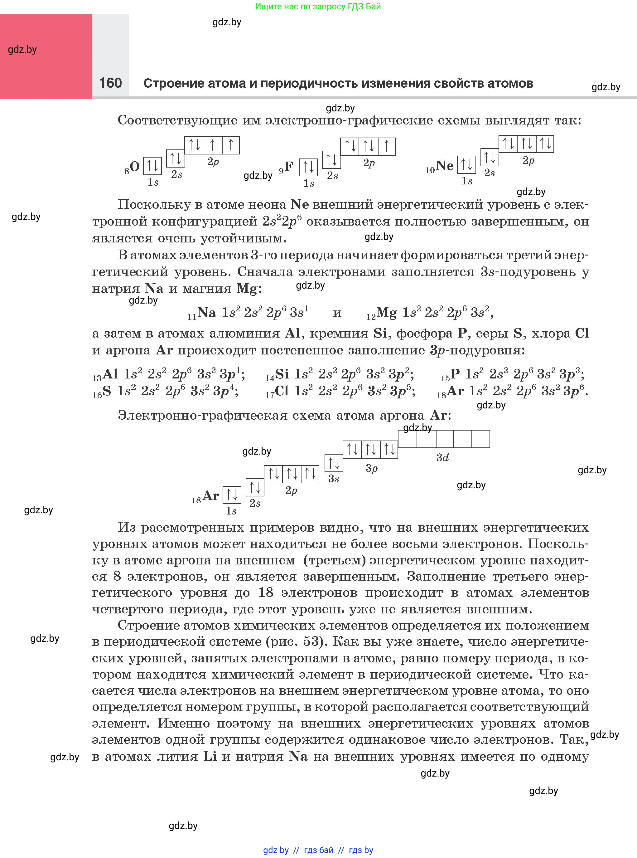 Химия, 8 класс Учебник, авторы: Шиманович Игорь Евгеньевич, Красицкий Василий Анатольевич, Сечко Ольга Ивановна, Хвалюк Виктор Николаевич, издательство Адукацыя i выхаванне, Минск, 2024, страница 160
