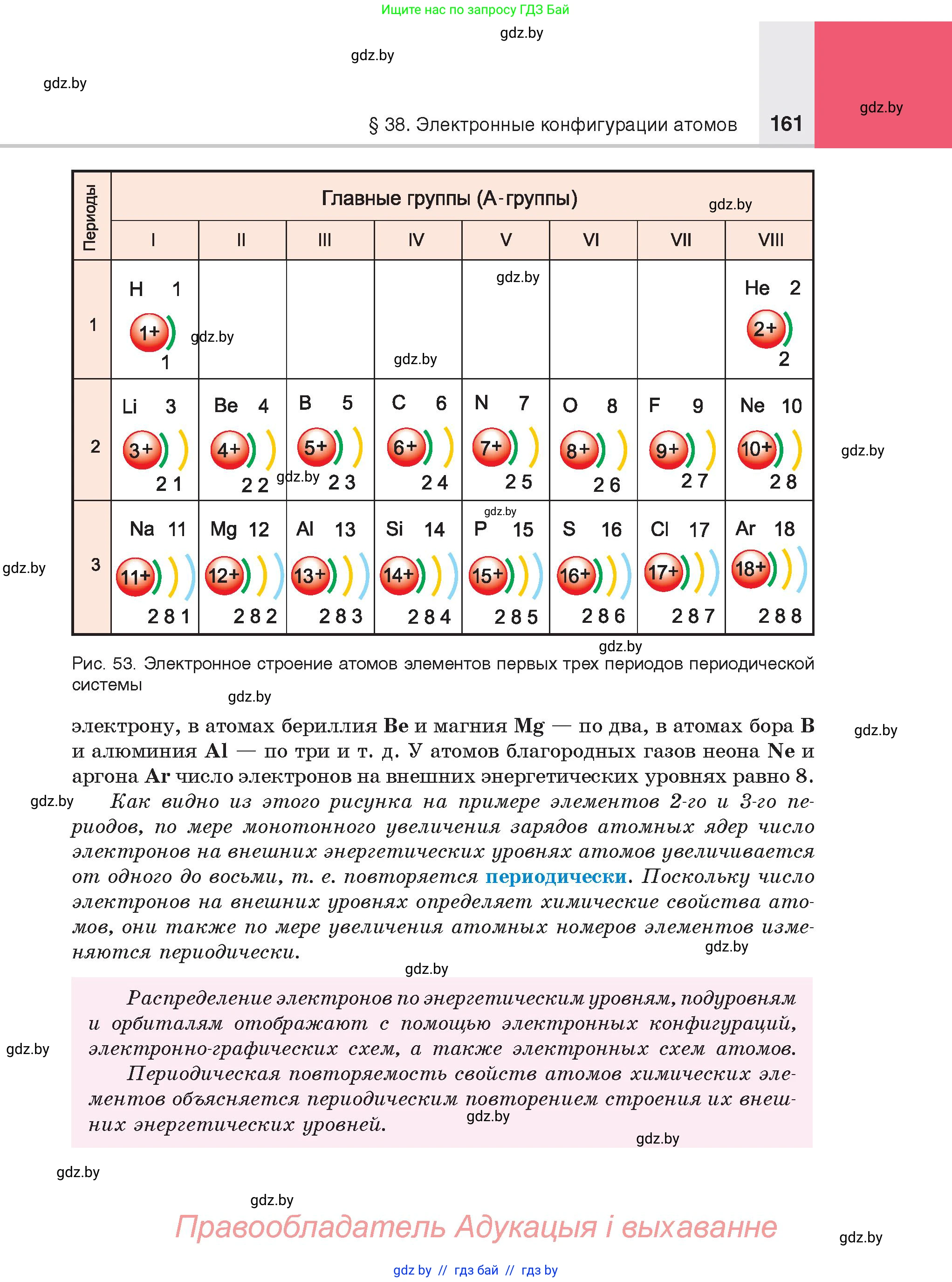 Химия, 8 класс Учебник, авторы: Шиманович Игорь Евгеньевич, Красицкий Василий Анатольевич, Сечко Ольга Ивановна, Хвалюк Виктор Николаевич, издательство Адукацыя i выхаванне, Минск, 2024, страница 161
