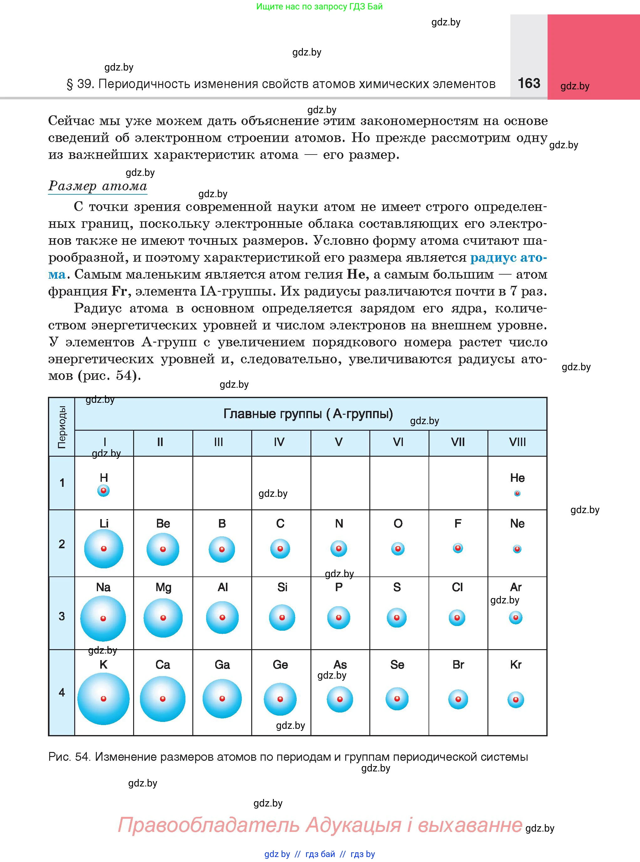 Химия, 8 класс Учебник, авторы: Шиманович Игорь Евгеньевич, Красицкий Василий Анатольевич, Сечко Ольга Ивановна, Хвалюк Виктор Николаевич, издательство Адукацыя i выхаванне, Минск, 2024, страница 163