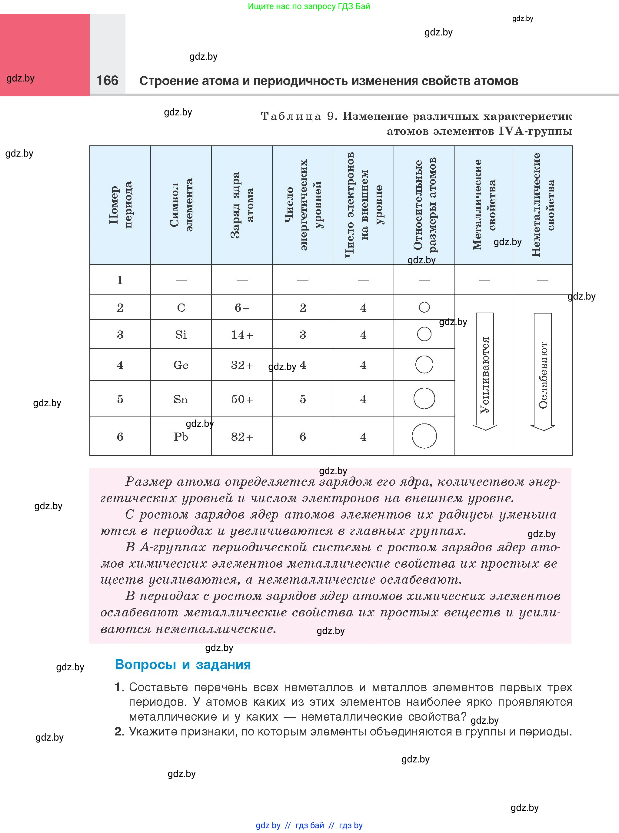 Химия, 8 класс Учебник, авторы: Шиманович Игорь Евгеньевич, Красицкий Василий Анатольевич, Сечко Ольга Ивановна, Хвалюк Виктор Николаевич, издательство Адукацыя i выхаванне, Минск, 2024, страница 166