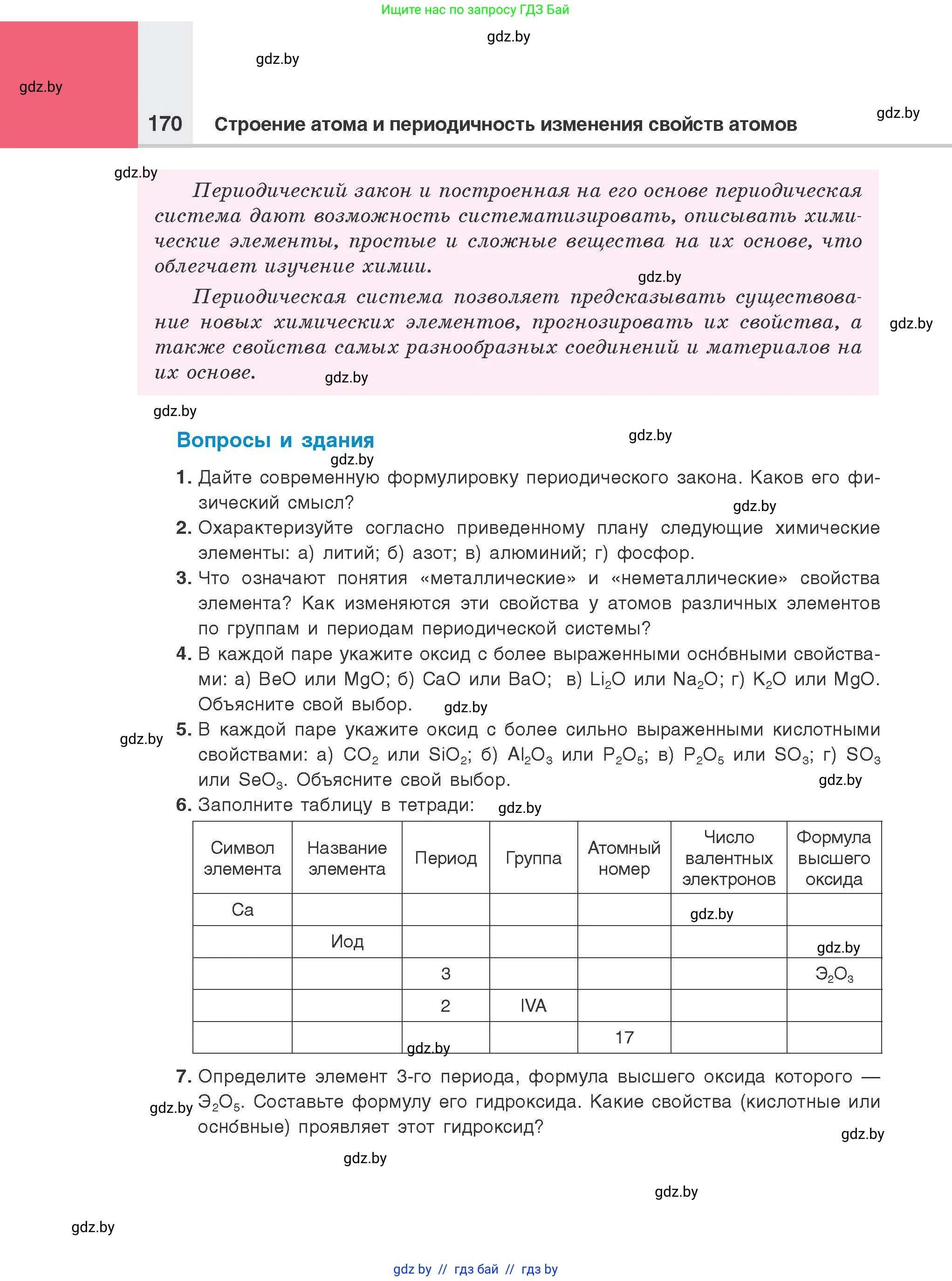 Химия, 8 класс Учебник, авторы: Шиманович Игорь Евгеньевич, Красицкий Василий Анатольевич, Сечко Ольга Ивановна, Хвалюк Виктор Николаевич, издательство Адукацыя i выхаванне, Минск, 2024, страница 170