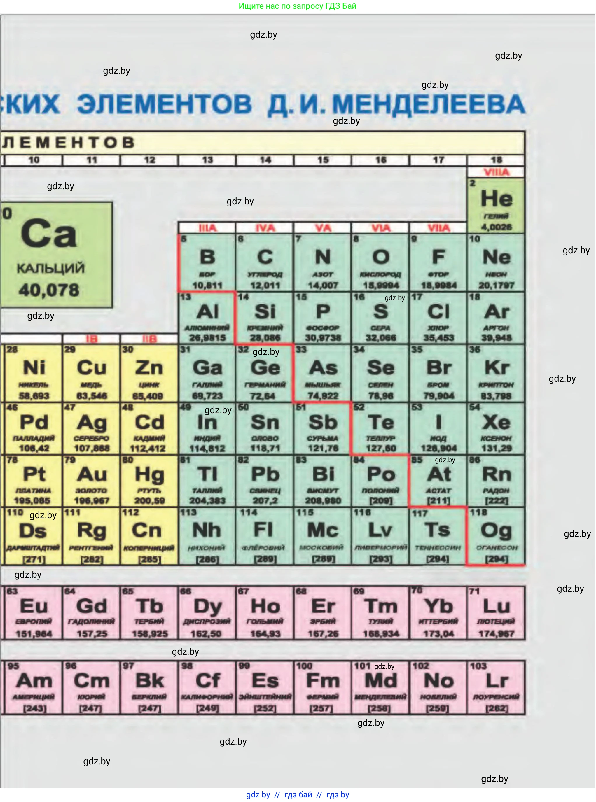 Химия, 8 класс Учебник, авторы: Шиманович Игорь Евгеньевич, Красицкий Василий Анатольевич, Сечко Ольга Ивановна, Хвалюк Виктор Николаевич, издательство Адукацыя i выхаванне, Минск, 2024, 