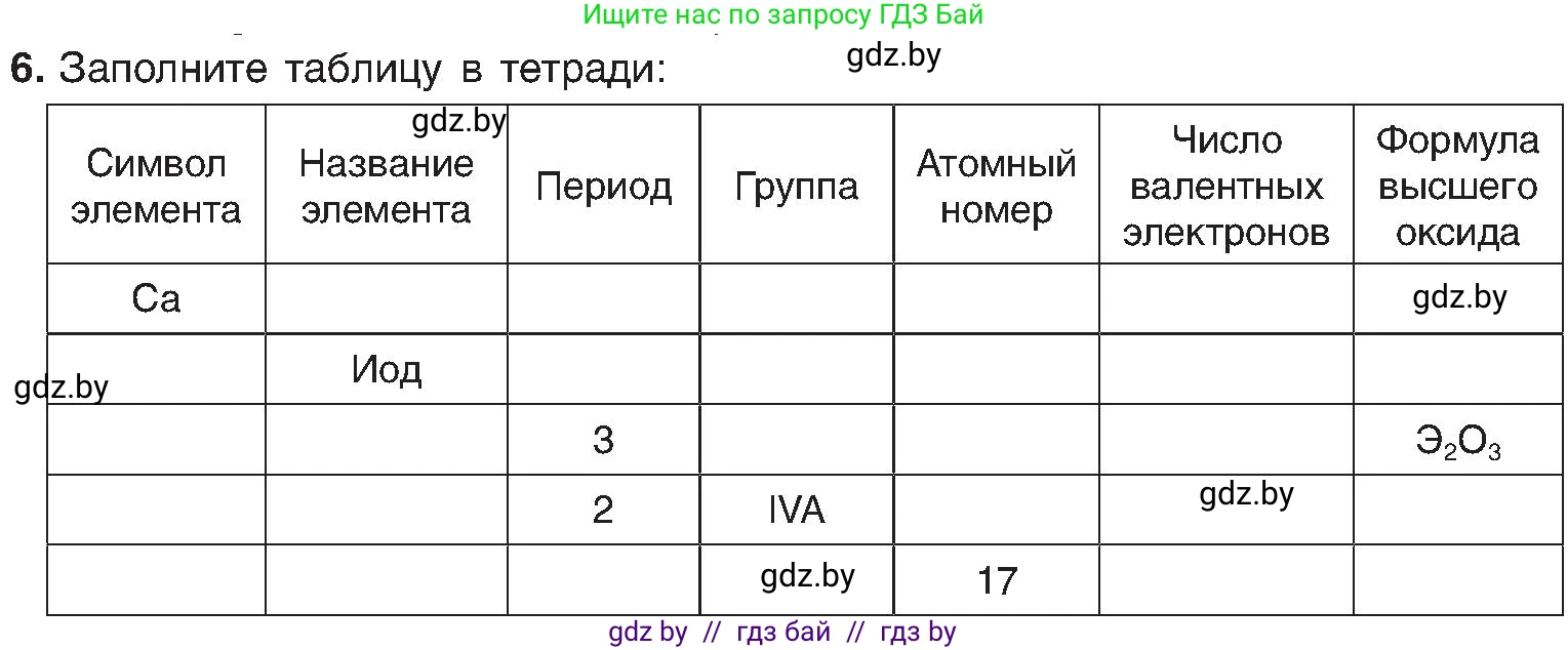 Химия, 8 класс Учебник, авторы: Шиманович Игорь Евгеньевич, Красицкий Василий Анатольевич, Сечко Ольга Ивановна, Хвалюк Виктор Николаевич, издательство Адукацыя i выхаванне, Минск, 2024, страница 170, номер 6, Условие