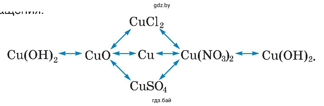 Готовимся к олимпиадам 1. Составьте уравнения реакций, с помощью которых можно осуществить следующие превращения: Какие из этих реакций относятся к окислительно-восстановительным?