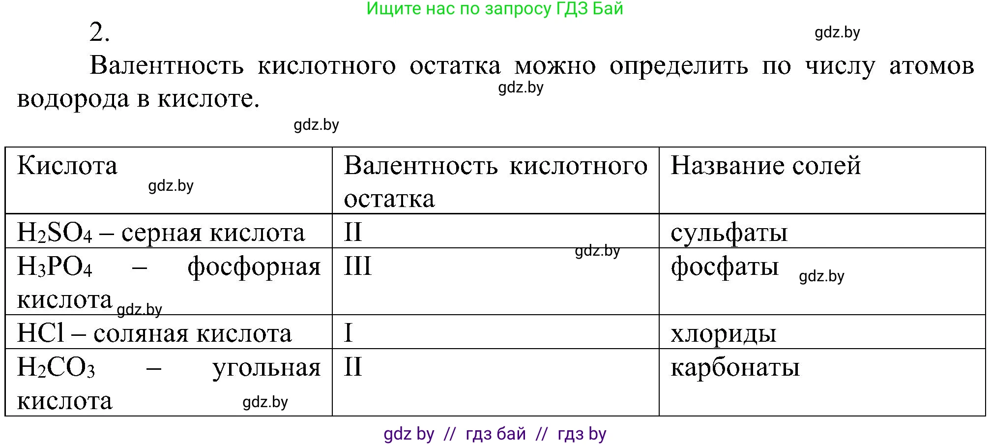 Химия, 8 класс Учебник, авторы: Шиманович Игорь Евгеньевич, Красицкий Василий Анатольевич, Сечко Ольга Ивановна, Хвалюк Виктор Николаевич, издательство Адукацыя i выхаванне, Минск, 2024, страница 70, номер 2, Решение