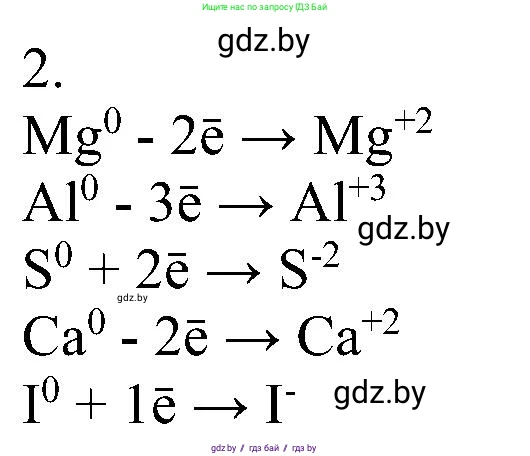 Химия, 8 класс Учебник, авторы: Шиманович Игорь Евгеньевич, Красицкий Василий Анатольевич, Сечко Ольга Ивановна, Хвалюк Виктор Николаевич, издательство Адукацыя i выхаванне, Минск, 2024, страница 188, номер 2, Решение