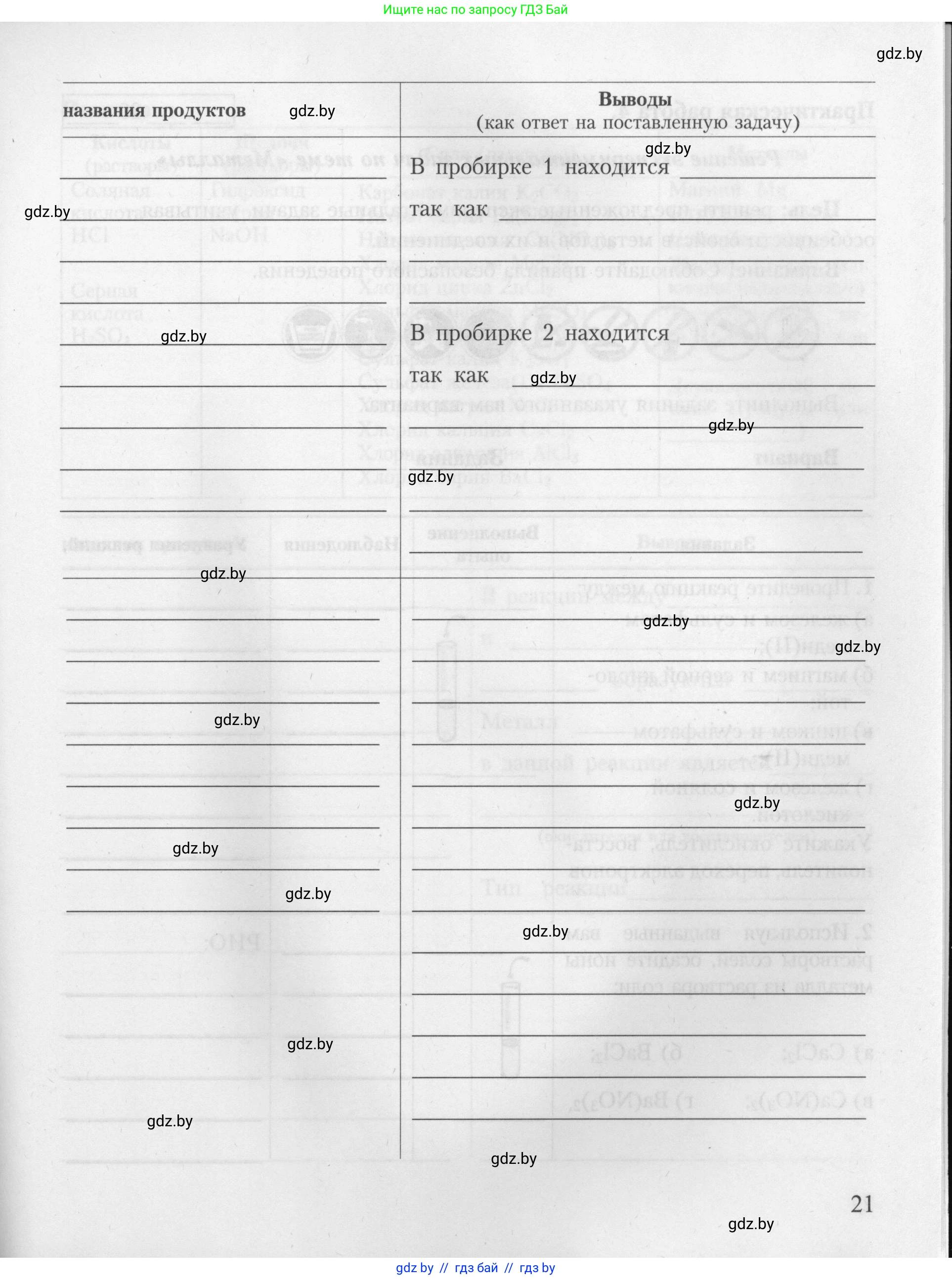 Химия, 9 класс Тетрадь для практических работ, автор: Борушко Ирина Ивановна, издательство Сэр-Вит, Минск, 2022, бирюзового цвета, страница 21