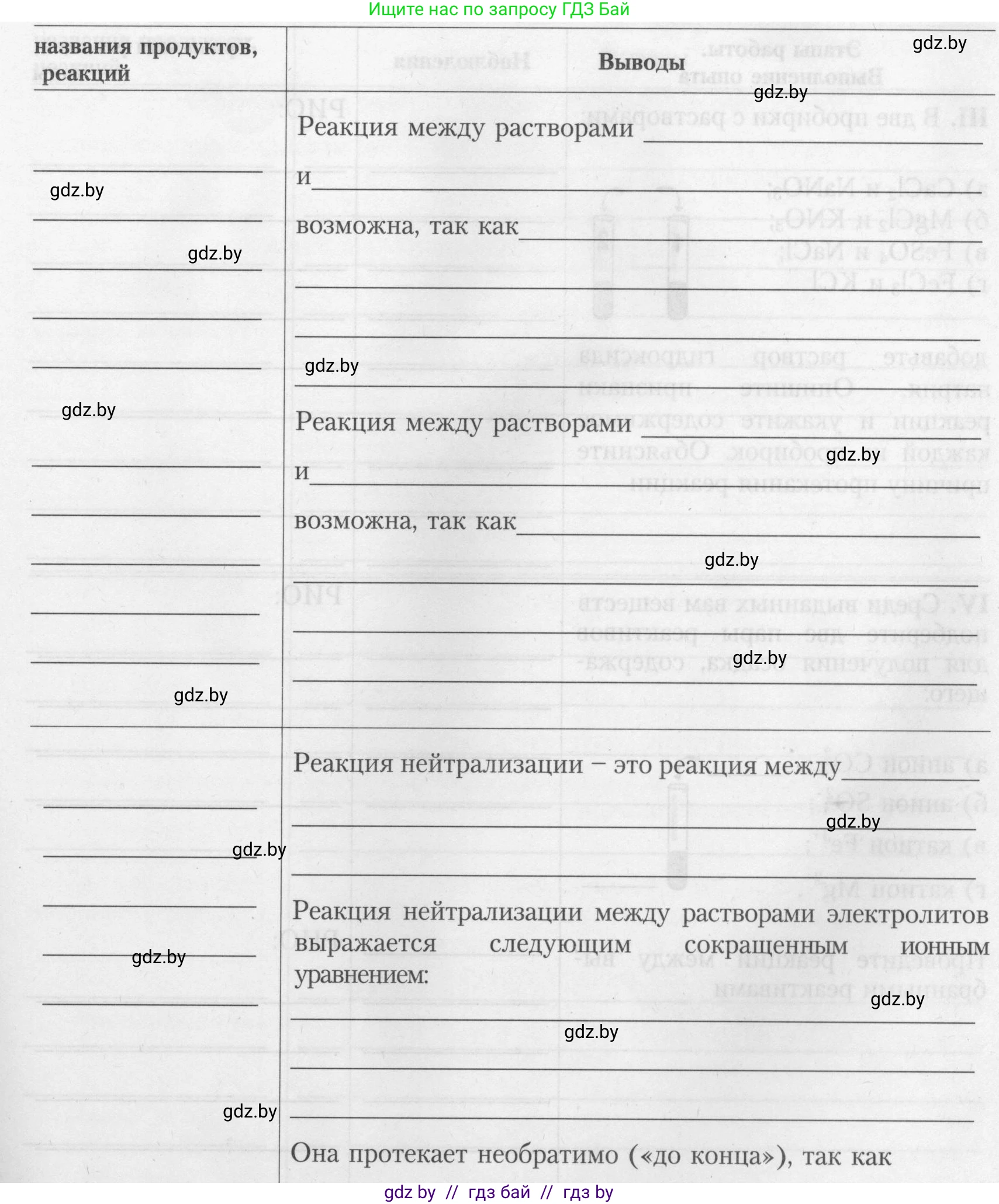 Химия, 9 класс Тетрадь для практических работ, автор: Борушко Ирина Ивановна, издательство Сэр-Вит, Минск, 2022, бирюзового цвета, Часть 1, страница 6, Условие (продолжение 4)