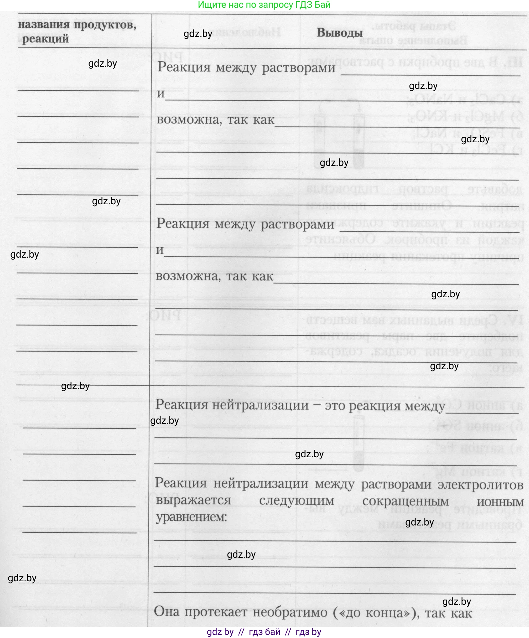 Химия, 9 класс Тетрадь для практических работ, автор: Борушко Ирина Ивановна, издательство Сэр-Вит, Минск, 2022, бирюзового цвета, Часть 1, страница 7, Условие (продолжение 5)