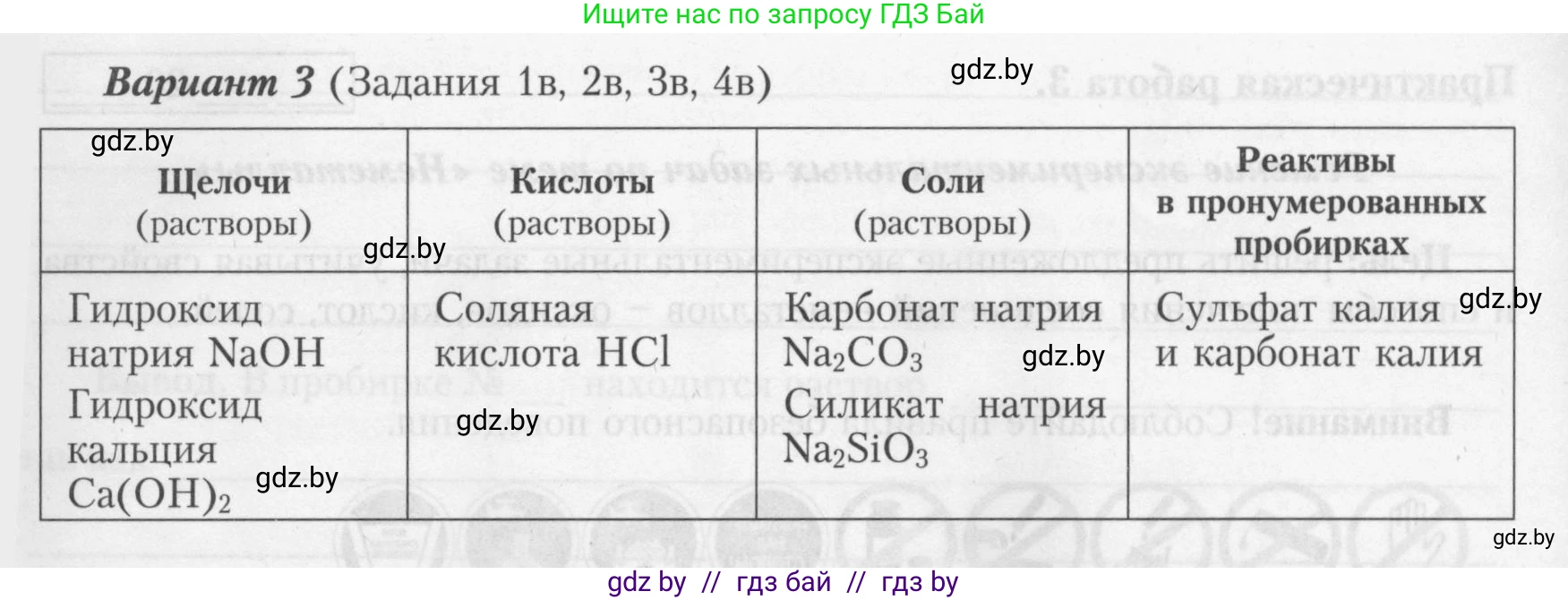 Химия, 9 класс Тетрадь для практических работ, автор: Борушко Ирина Ивановна, издательство Сэр-Вит, Минск, 2022, бирюзового цвета, Часть 1, страница 17, Условие