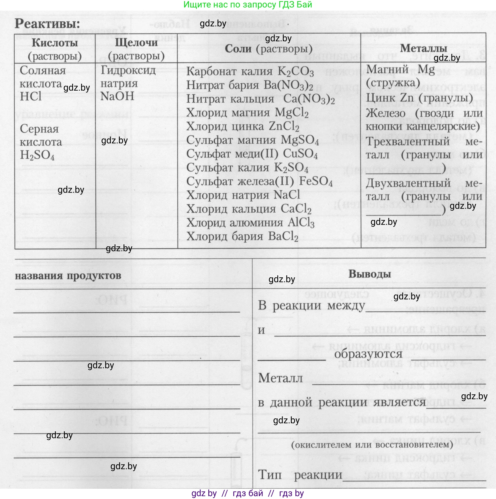 Химия, 9 класс Тетрадь для практических работ, автор: Борушко Ирина Ивановна, издательство Сэр-Вит, Минск, 2022, бирюзового цвета, Часть 1, страница 22, Условие (продолжение 3)