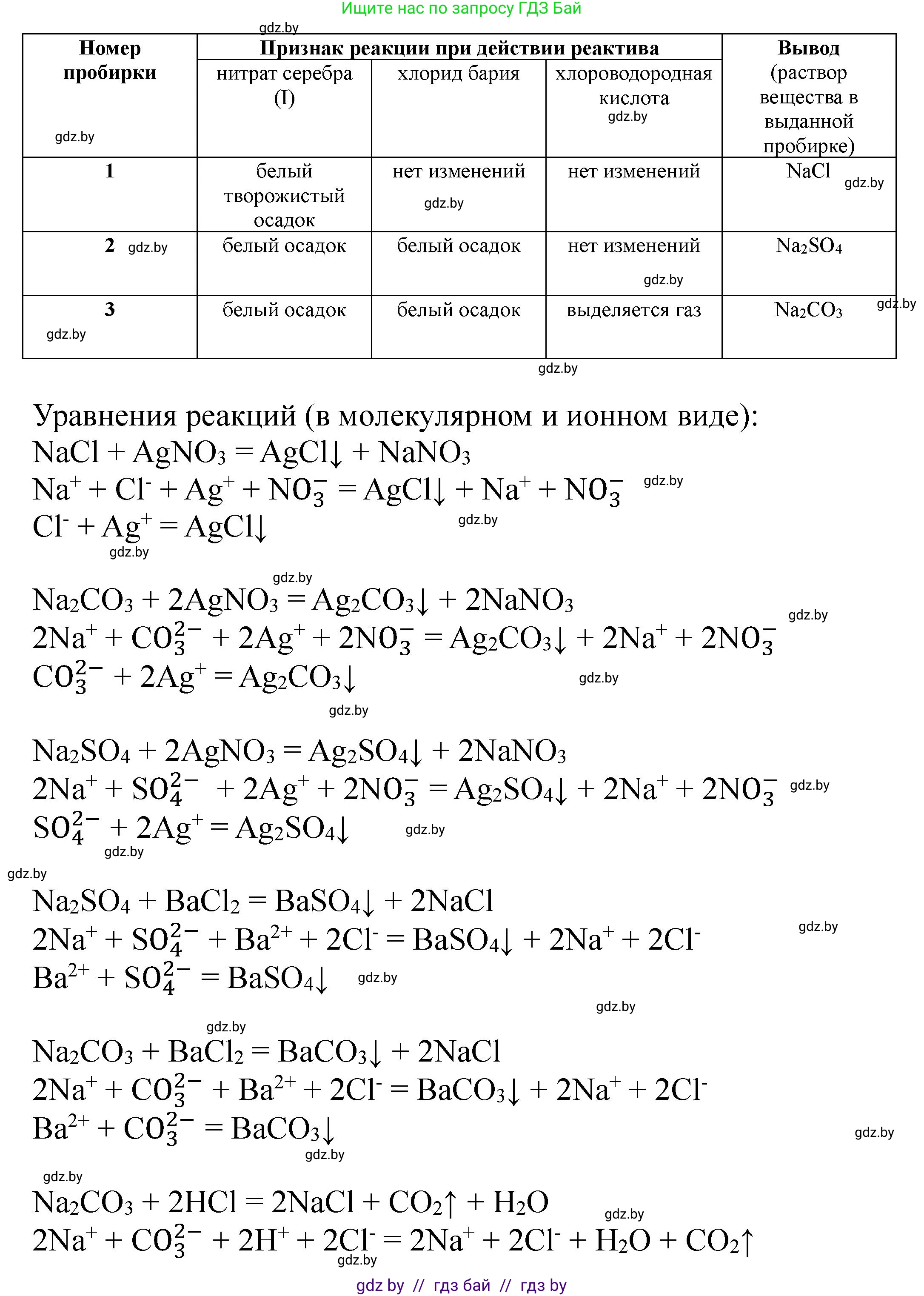 Химия, 9 класс Тетрадь для практических работ, автор: Борушко Ирина Ивановна, издательство Сэр-Вит, Минск, 2022, бирюзового цвета, Часть 2, страница 13, Решение (продолжение 2)