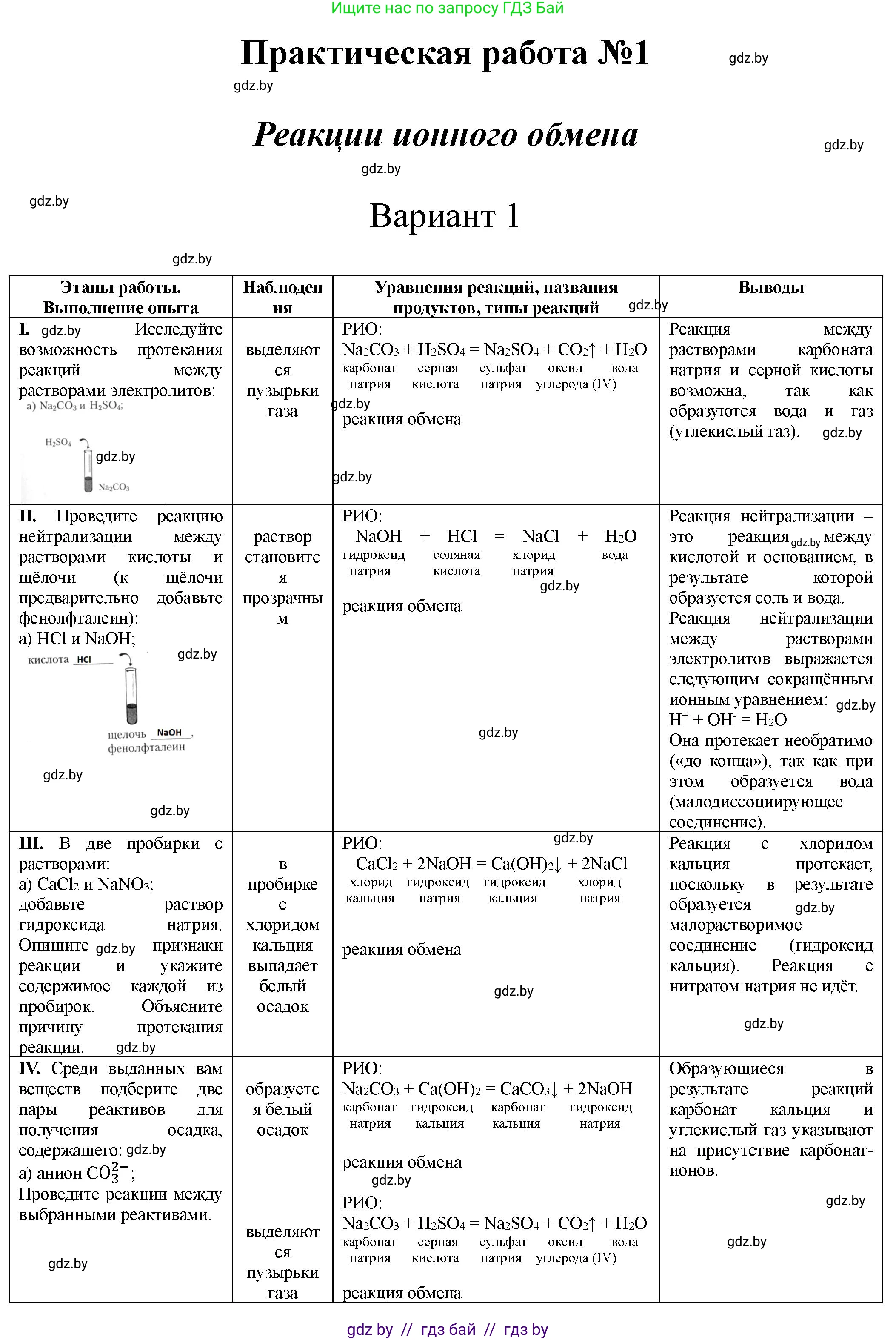 Химия, 9 класс Тетрадь для практических работ, автор: Борушко Ирина Ивановна, издательство Сэр-Вит, Минск, 2022, бирюзового цвета, Часть 1, страница 6, Решение