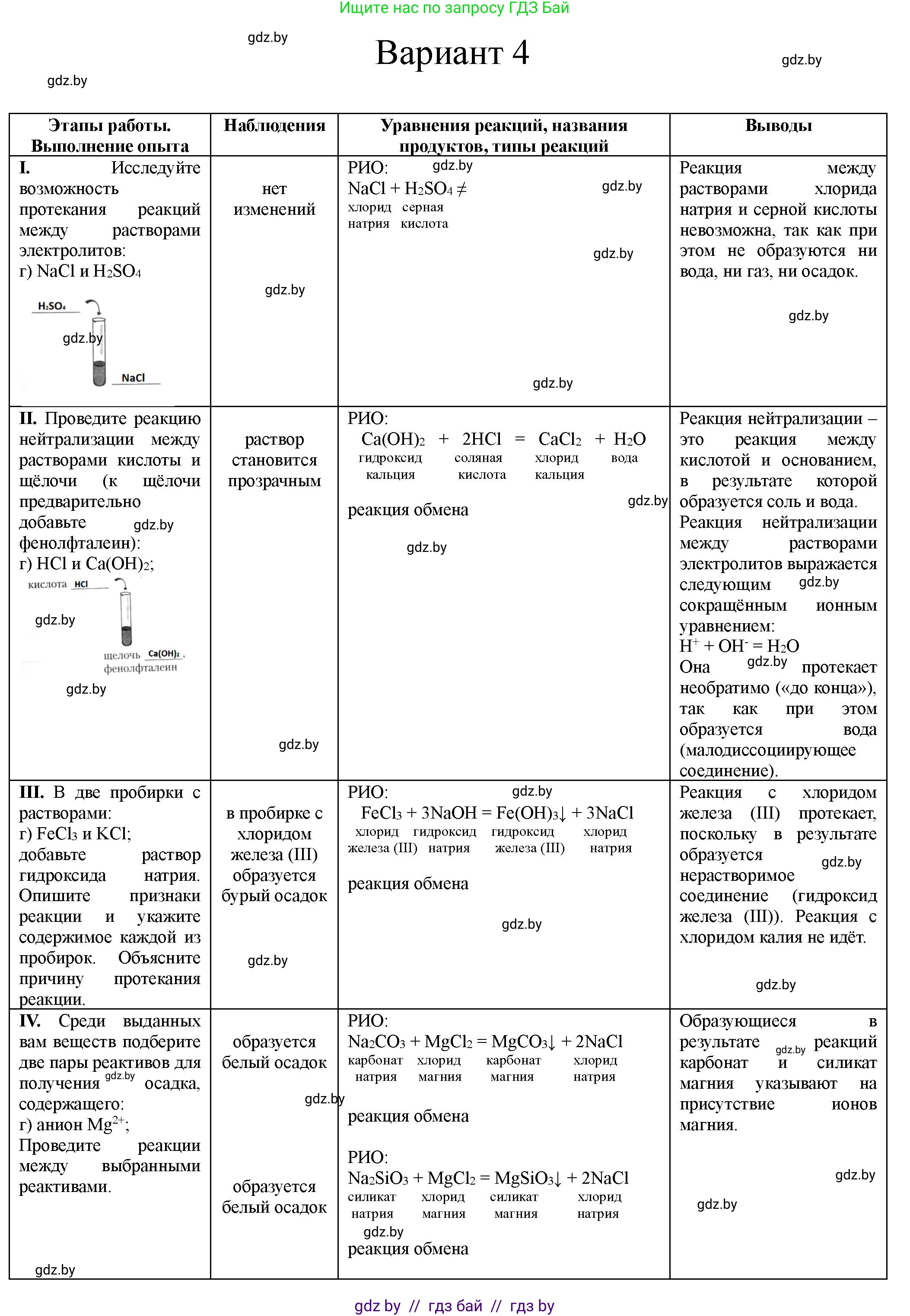 Химия, 9 класс Тетрадь для практических работ, автор: Борушко Ирина Ивановна, издательство Сэр-Вит, Минск, 2022, бирюзового цвета, Часть 1, страница 7, Решение