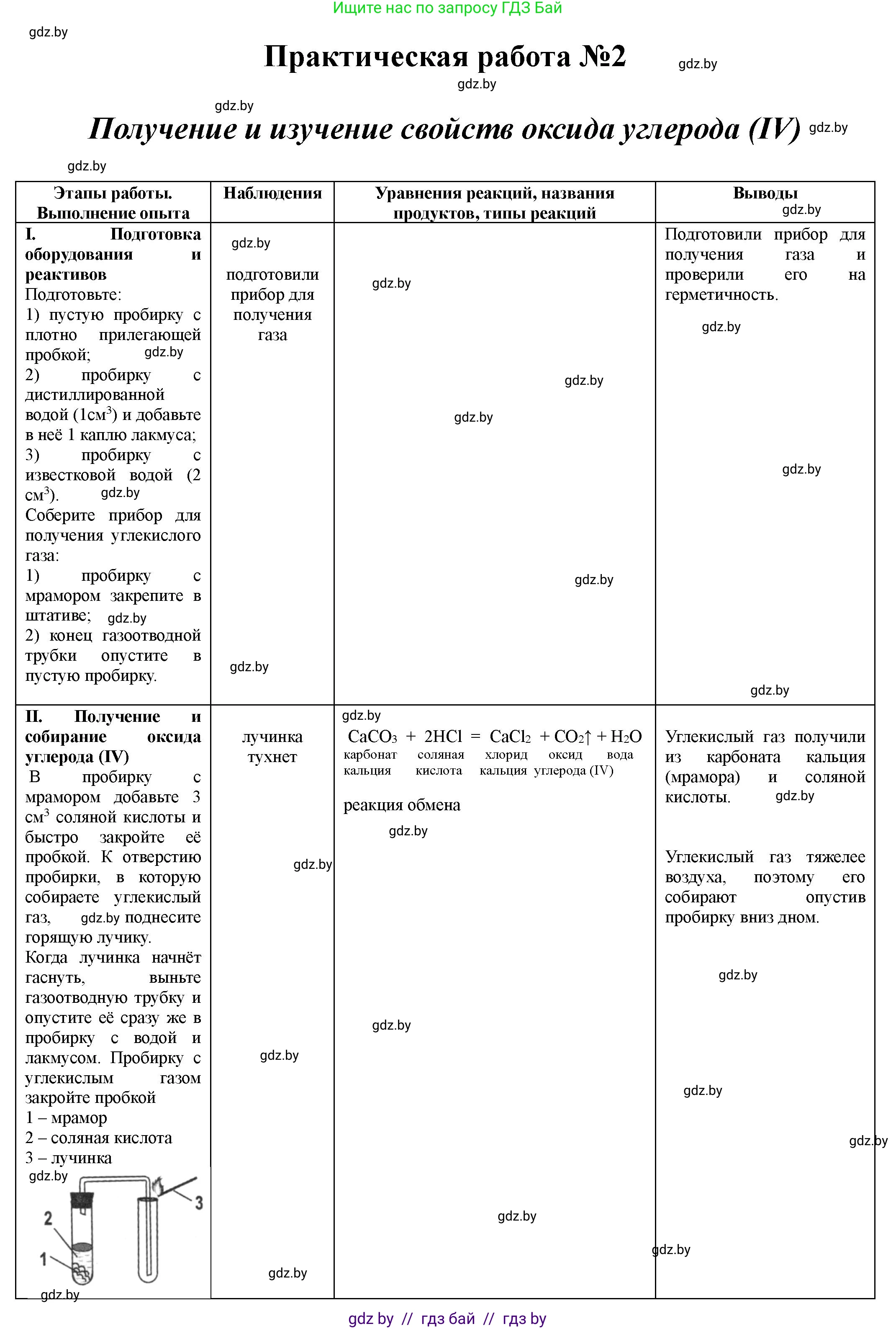 Химия, 9 класс Тетрадь для практических работ, автор: Борушко Ирина Ивановна, издательство Сэр-Вит, Минск, 2022, бирюзового цвета, Часть 1, страница 12, Решение