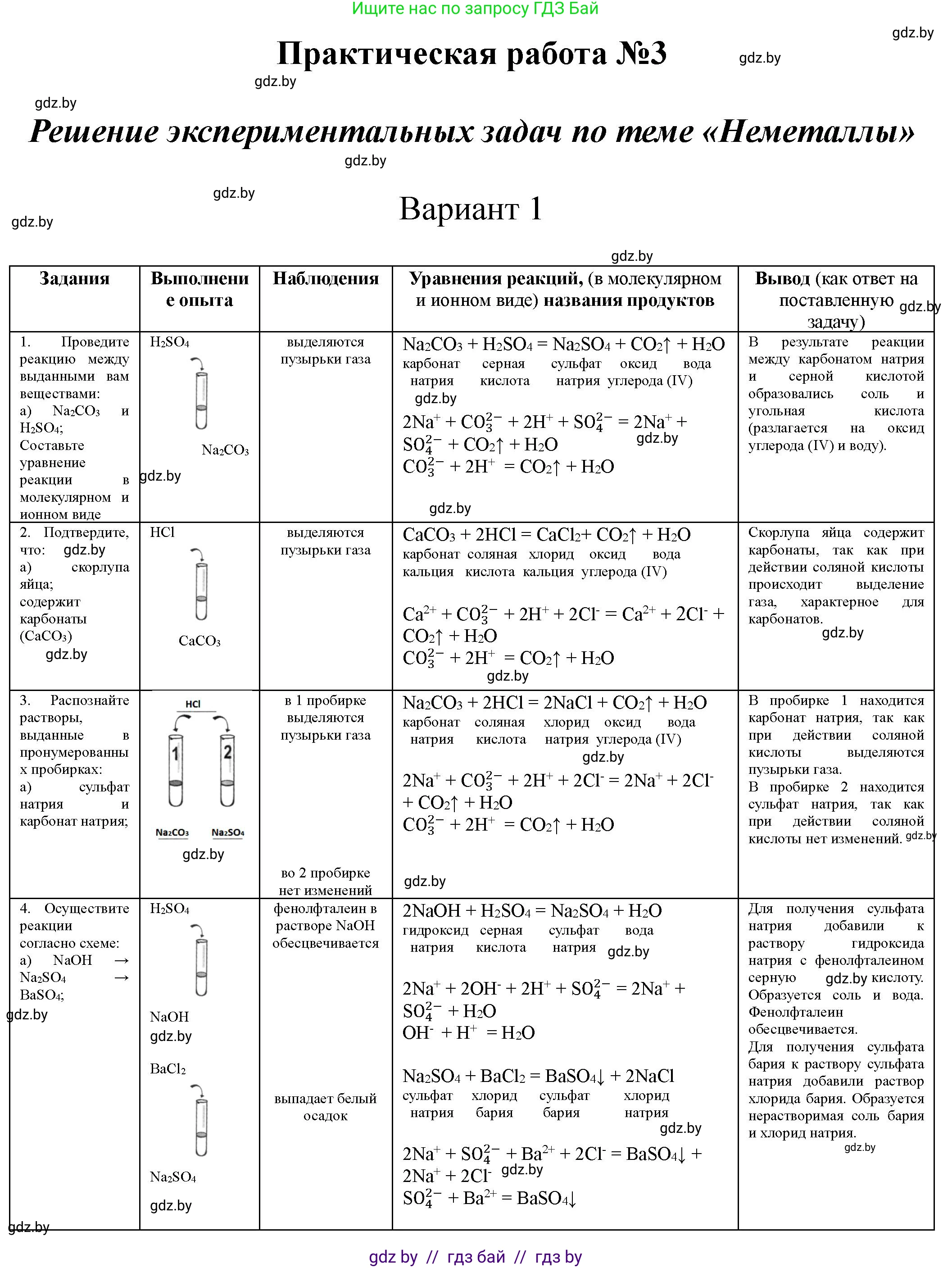 Химия, 9 класс Тетрадь для практических работ, автор: Борушко Ирина Ивановна, издательство Сэр-Вит, Минск, 2022, бирюзового цвета, Часть 1, страница 17, Решение