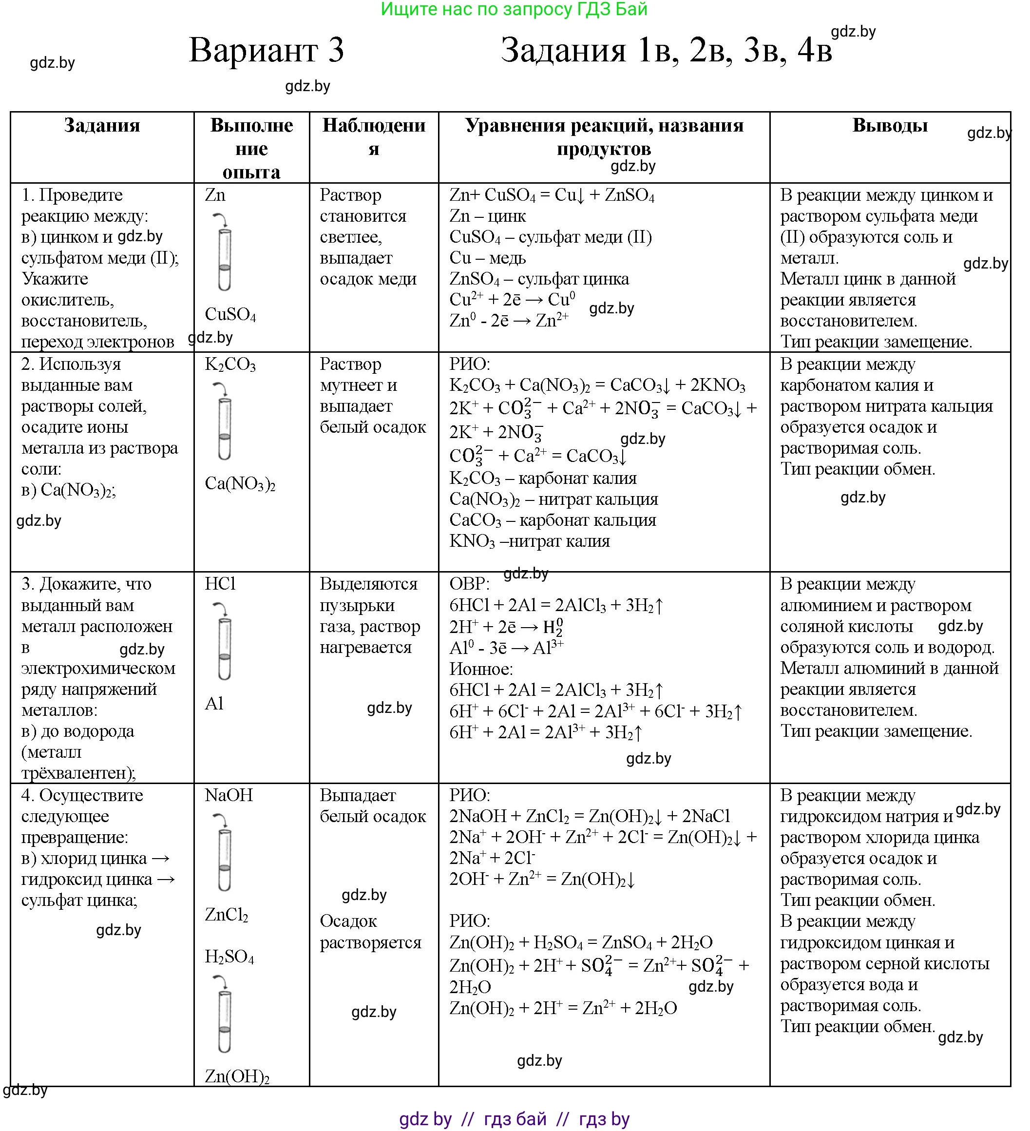 Химия, 9 класс Тетрадь для практических работ, автор: Борушко Ирина Ивановна, издательство Сэр-Вит, Минск, 2022, бирюзового цвета, Часть 1, страница 22, Решение