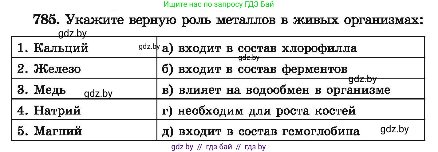 Химия, 9 класс Сборник задач, авторы: Хвалюк Виктор Николаевич, Резяпкин Виктор Ильич, издательство Адукацыя i выхаванне, Минск, 2020, салатового цвета, страница 139, номер 785, Условие