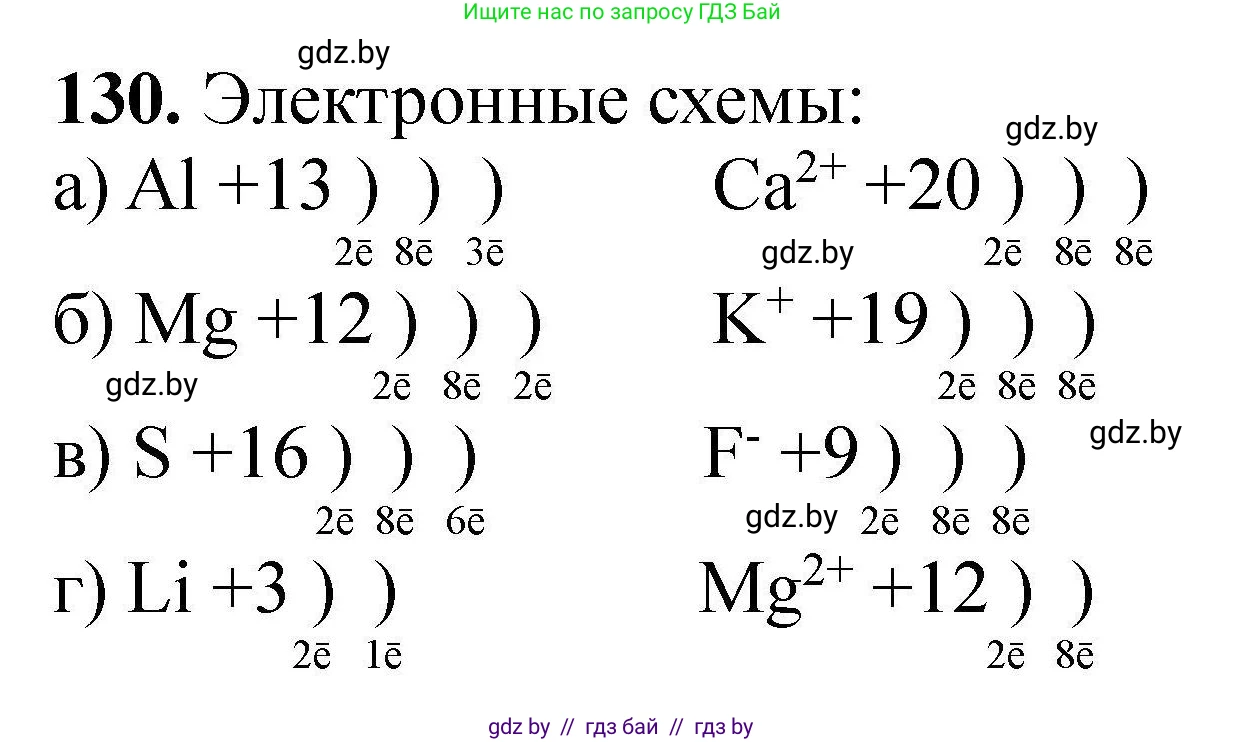 Химия, 9 класс Сборник задач, авторы: Хвалюк Виктор Николаевич, Резяпкин Виктор Ильич, издательство Адукацыя i выхаванне, Минск, 2020, салатового цвета, страница 35, номер 130, Решение