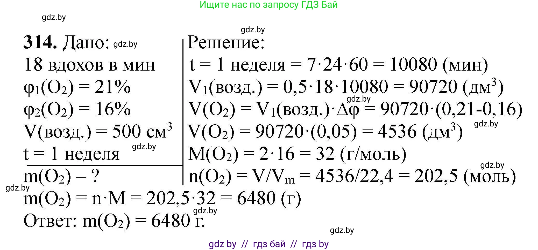 Химия, 9 класс Сборник задач, авторы: Хвалюк Виктор Николаевич, Резяпкин Виктор Ильич, издательство Адукацыя i выхаванне, Минск, 2020, салатового цвета, страница 66, номер 314, Решение
