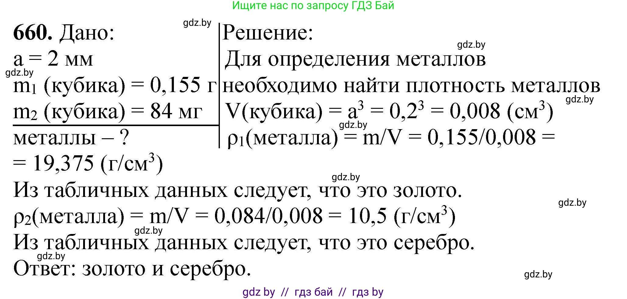 Химия, 9 класс Сборник задач, авторы: Хвалюк Виктор Николаевич, Резяпкин Виктор Ильич, издательство Адукацыя i выхаванне, Минск, 2020, салатового цвета, страница 121, номер 660, Решение