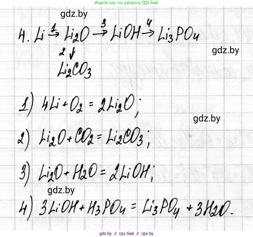 Химия, 9 класс Сборник контрольных и самостоятельных работ, авторы: Сеген Елена Адамовна, Алексеева Алевтина Владимировна, Раппапорт Анна Ильинична, Самолазов С М, Тимошенко Л М, издательство Аверсэв, Минск, 2020, зелёного цвета, страница 77, номер 4, Решение