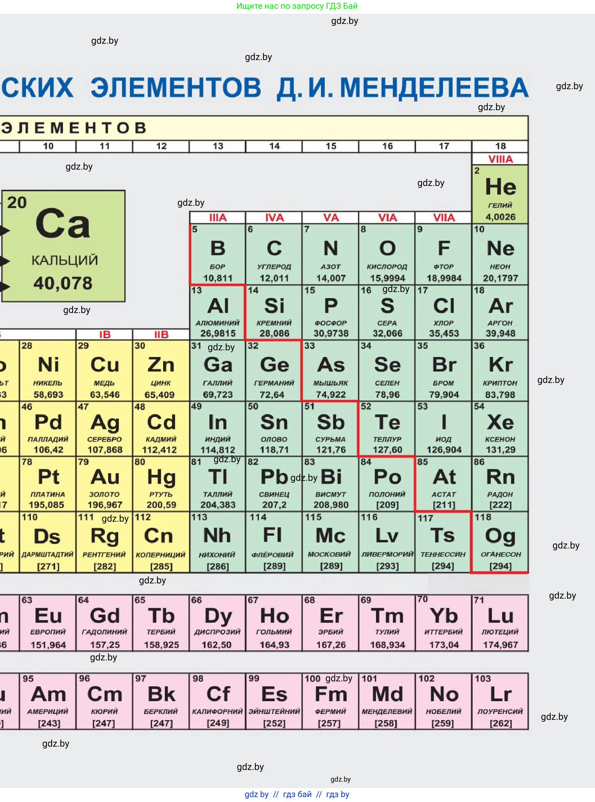 Химия, 9 класс Учебник, авторы: Шиманович Игорь Евгеньевич, Василевская Елена Ивановна, Красицкий Василий Анатольевич, Сечко Ольга Ивановна, Сечко Ольга Ивановна, издательство Адукацыя i выхаванне, Минск, 2025, зелёного цвета, 