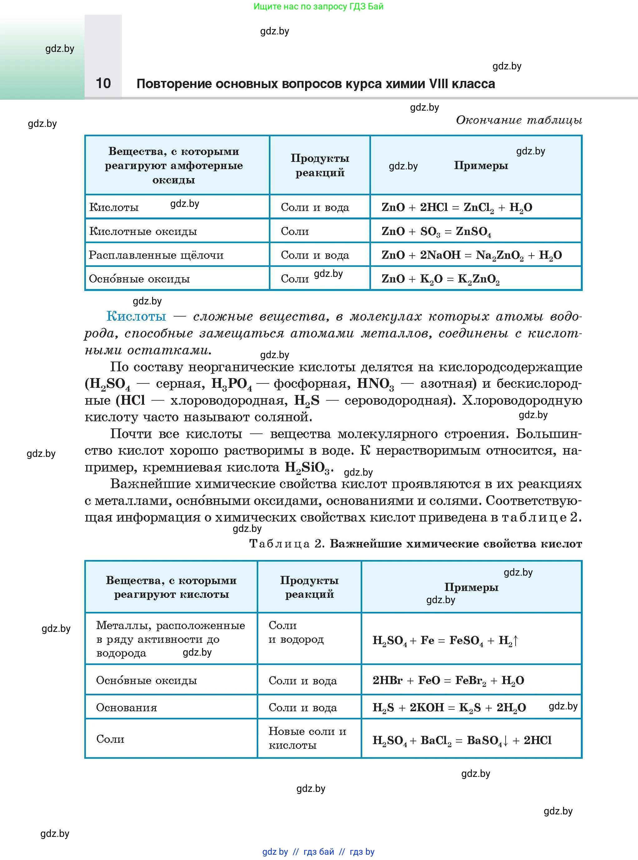 Химия, 9 класс Учебник, авторы: Шиманович Игорь Евгеньевич, Василевская Елена Ивановна, Красицкий Василий Анатольевич, Сечко Ольга Ивановна, Сечко Ольга Ивановна, издательство Адукацыя i выхаванне, Минск, 2025, зелёного цвета, страница 10