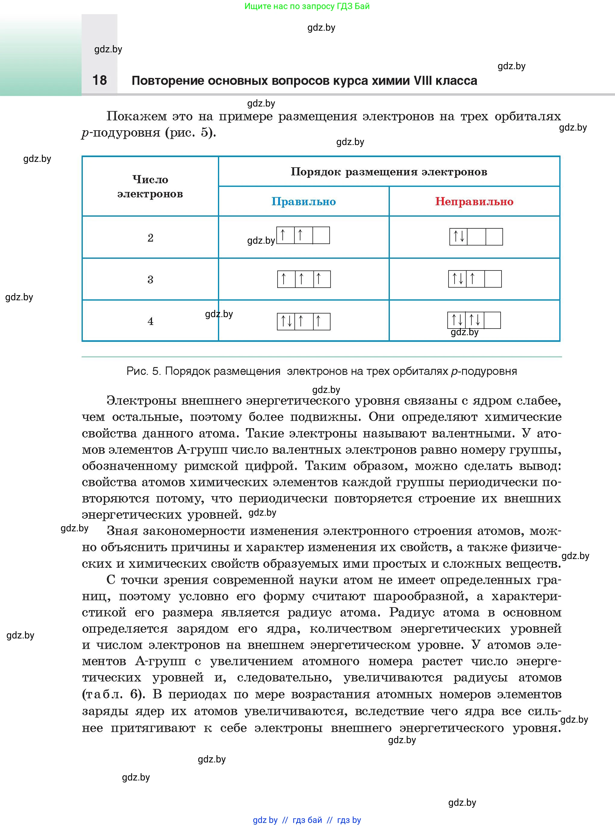Химия, 9 класс Учебник, авторы: Шиманович Игорь Евгеньевич, Василевская Елена Ивановна, Красицкий Василий Анатольевич, Сечко Ольга Ивановна, Сечко Ольга Ивановна, издательство Адукацыя i выхаванне, Минск, 2025, зелёного цвета, страница 18