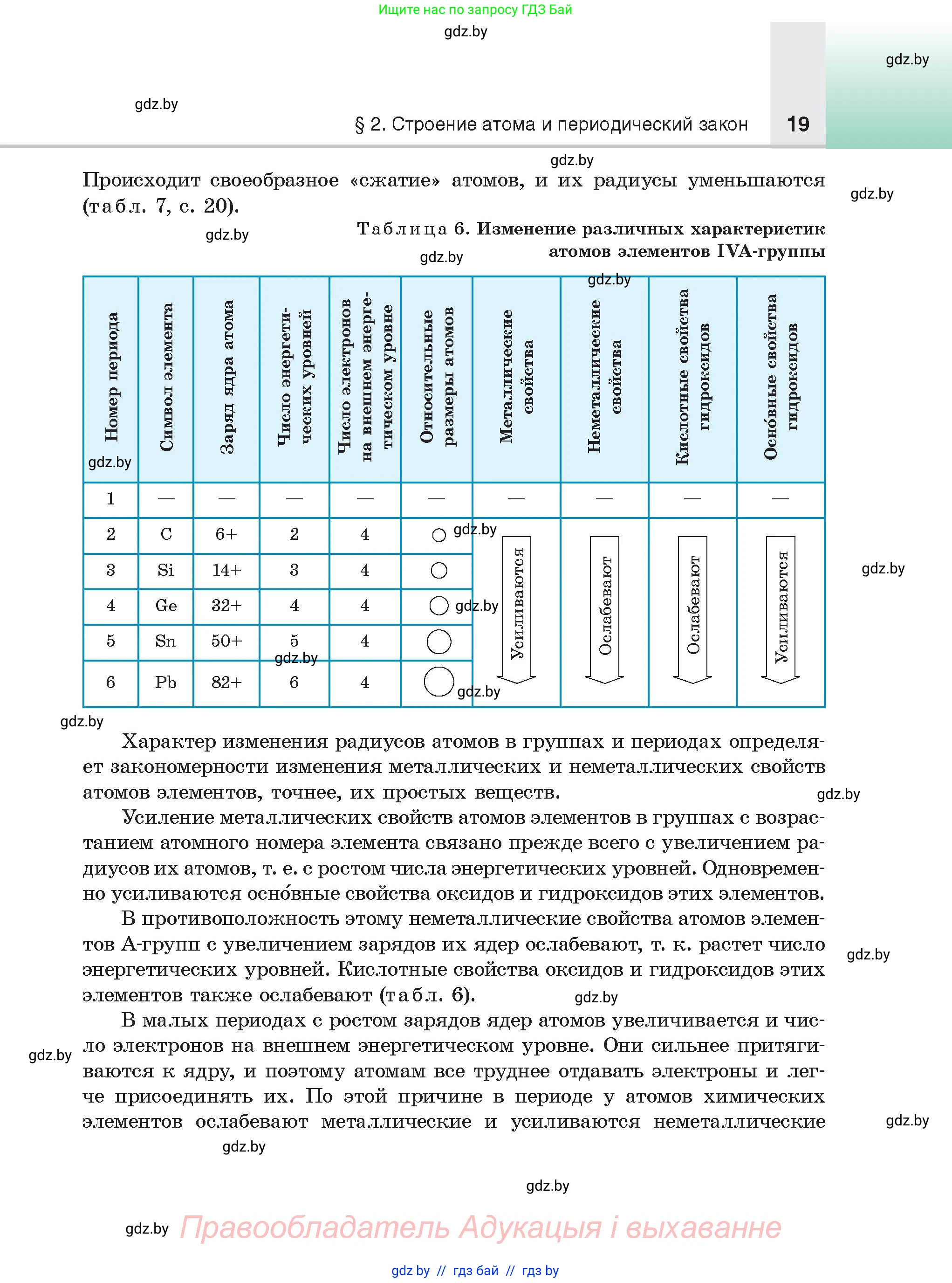 Химия, 9 класс Учебник, авторы: Шиманович Игорь Евгеньевич, Василевская Елена Ивановна, Красицкий Василий Анатольевич, Сечко Ольга Ивановна, Сечко Ольга Ивановна, издательство Адукацыя i выхаванне, Минск, 2025, зелёного цвета, страница 19