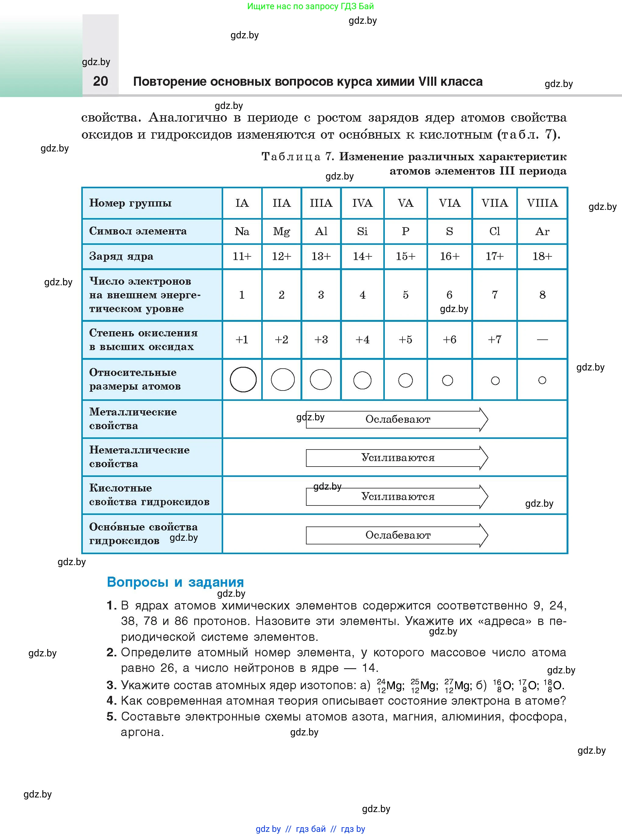 Химия, 9 класс Учебник, авторы: Шиманович Игорь Евгеньевич, Василевская Елена Ивановна, Красицкий Василий Анатольевич, Сечко Ольга Ивановна, Сечко Ольга Ивановна, издательство Адукацыя i выхаванне, Минск, 2025, зелёного цвета, страница 20