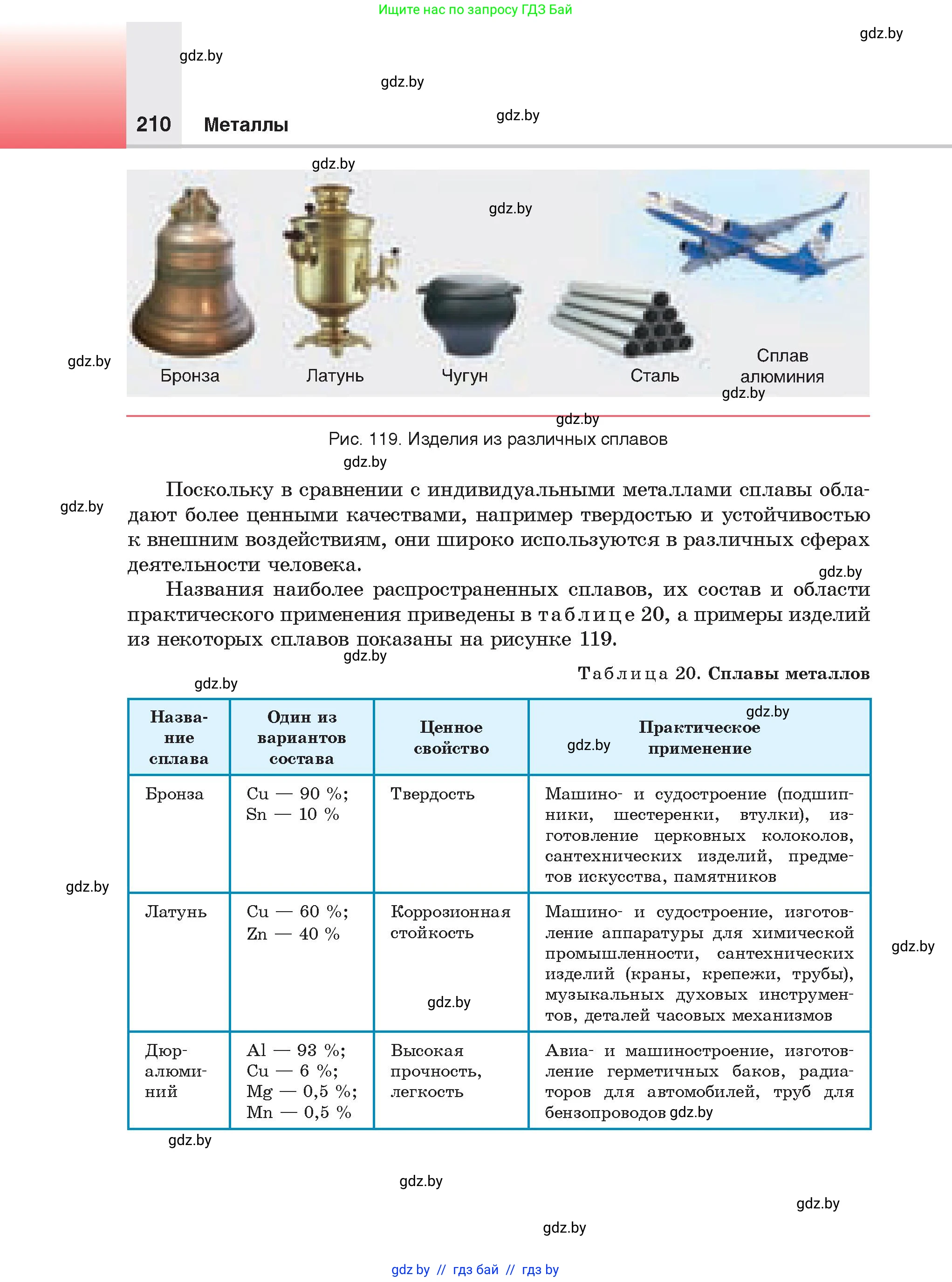 Химия, 9 класс Учебник, авторы: Шиманович Игорь Евгеньевич, Василевская Елена Ивановна, Красицкий Василий Анатольевич, Сечко Ольга Ивановна, Сечко Ольга Ивановна, издательство Адукацыя i выхаванне, Минск, 2025, зелёного цвета, страница 210