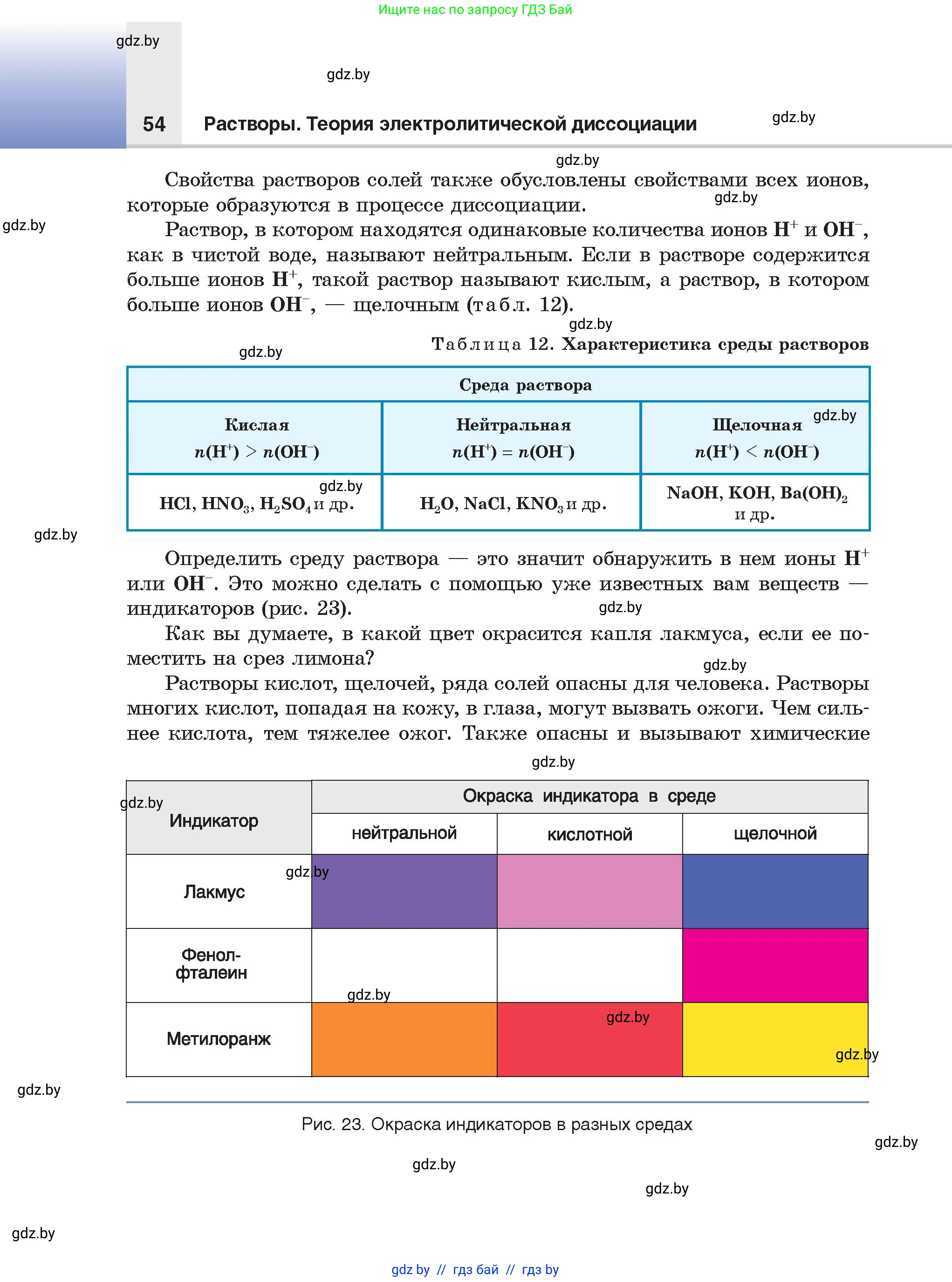 Химия, 9 класс Учебник, авторы: Шиманович Игорь Евгеньевич, Василевская Елена Ивановна, Красицкий Василий Анатольевич, Сечко Ольга Ивановна, Сечко Ольга Ивановна, издательство Адукацыя i выхаванне, Минск, 2025, зелёного цвета, страница 54