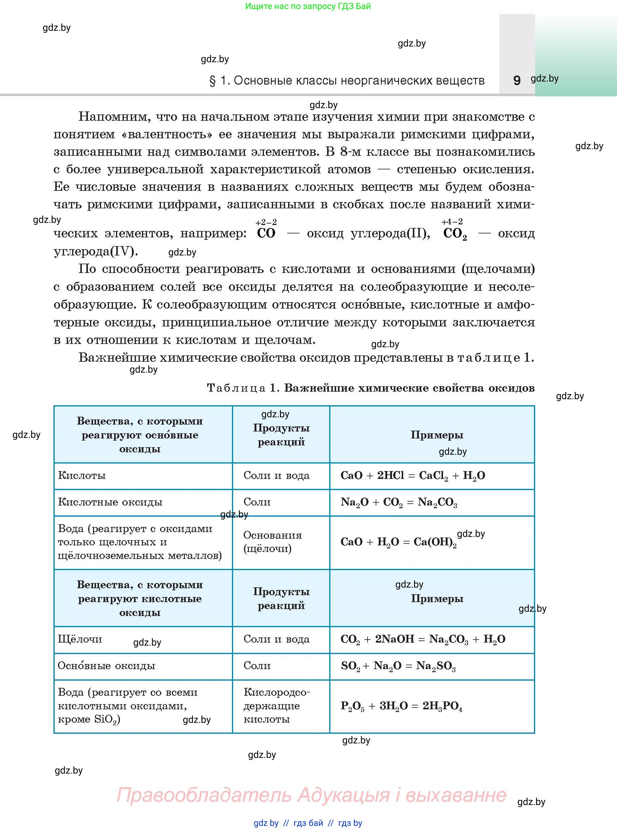 Химия, 9 класс Учебник, авторы: Шиманович Игорь Евгеньевич, Василевская Елена Ивановна, Красицкий Василий Анатольевич, Сечко Ольга Ивановна, Сечко Ольга Ивановна, издательство Адукацыя i выхаванне, Минск, 2025, зелёного цвета, страница 9