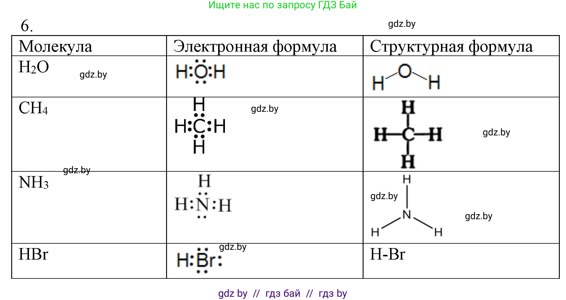 Химия, 9 класс Учебник, авторы: Шиманович Игорь Евгеньевич, Василевская Елена Ивановна, Красицкий Василий Анатольевич, Сечко Ольга Ивановна, Сечко Ольга Ивановна, издательство Адукацыя i выхаванне, Минск, 2025, зелёного цвета, страница 26, номер 6, Решение