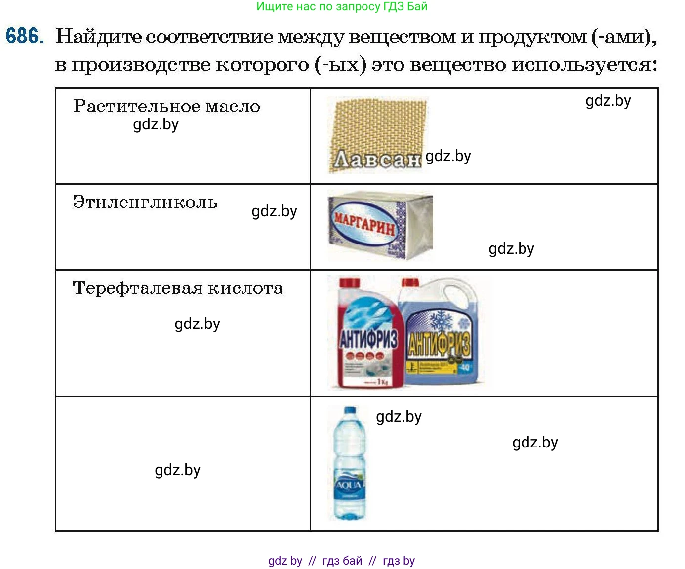 Химия, 10 класс Сборник задач, авторы: Матулис Вадим Эдвардович, Матулис Виталий Эдвардович, Колевич Татьяна Александровна, издательство Национальный институт образования, Минск, 2021, страница 152, номер 686, Условие