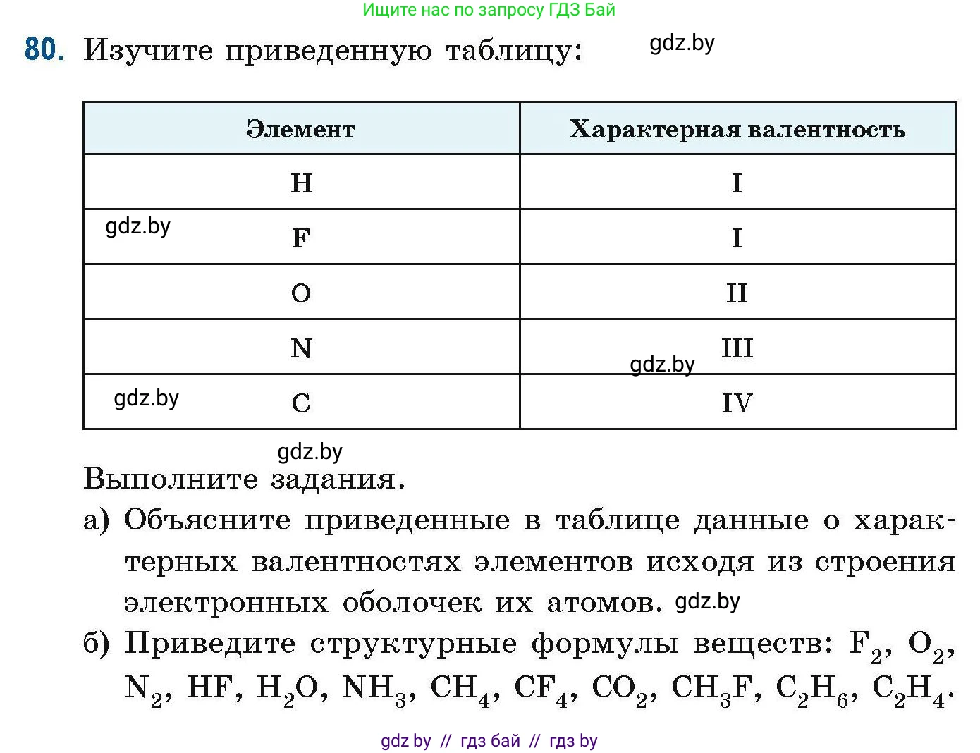 Химия, 10 класс Сборник задач, авторы: Матулис Вадим Эдвардович, Матулис Виталий Эдвардович, Колевич Татьяна Александровна, издательство Национальный институт образования, Минск, 2021, страница 31, номер 80, Условие