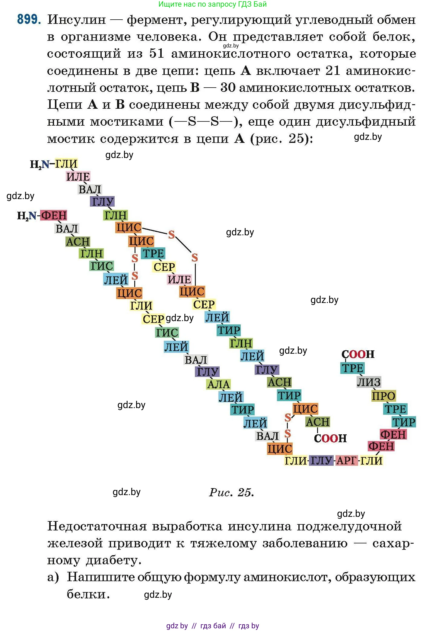 Химия, 10 класс Сборник задач, авторы: Матулис Вадим Эдвардович, Матулис Виталий Эдвардович, Колевич Татьяна Александровна, издательство Национальный институт образования, Минск, 2021, страница 215, номер 899, Условие