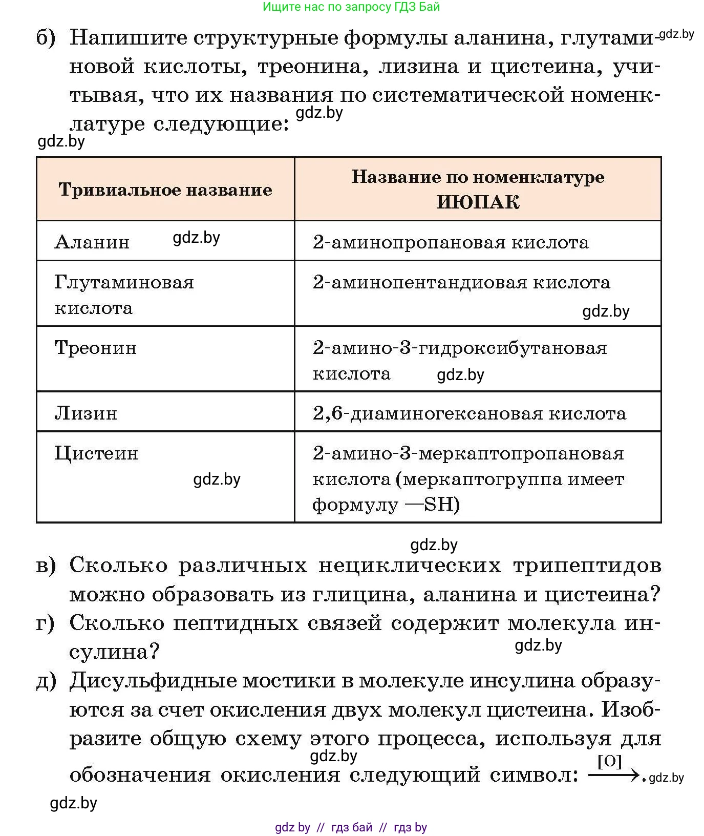 Химия, 10 класс Сборник задач, авторы: Матулис Вадим Эдвардович, Матулис Виталий Эдвардович, Колевич Татьяна Александровна, издательство Национальный институт образования, Минск, 2021, страница 215, номер 899, Условие (продолжение 2)