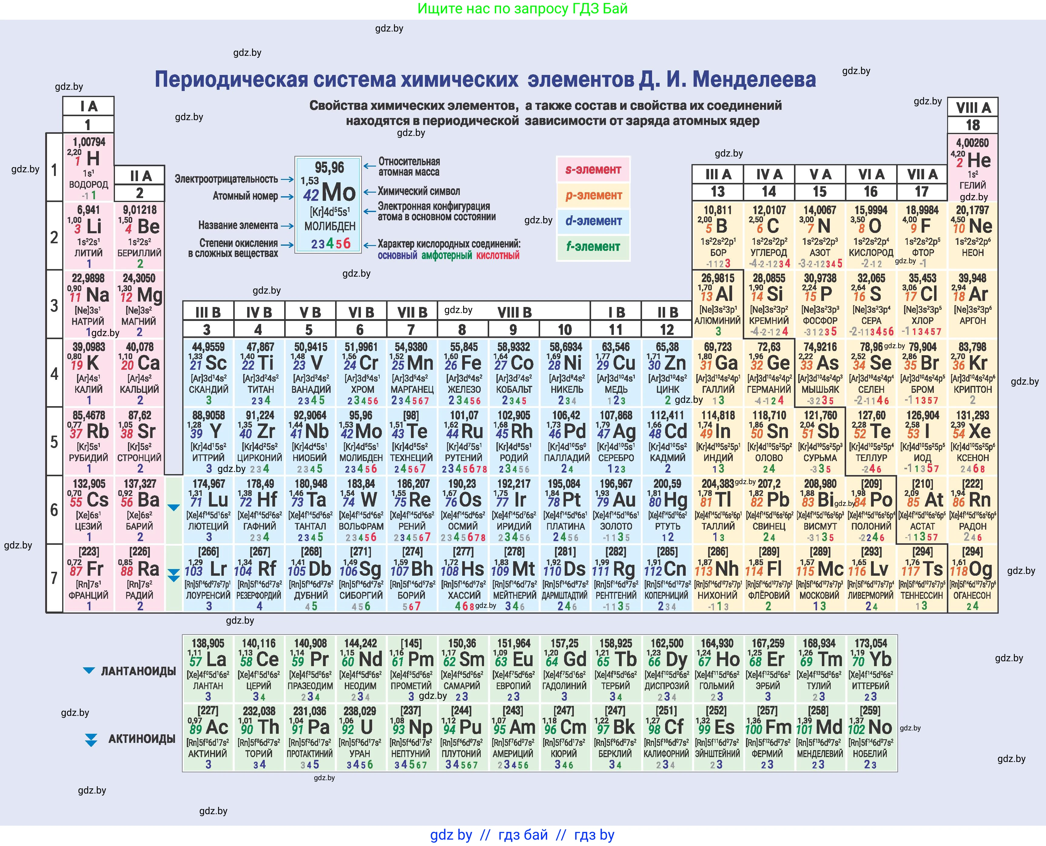 Химия, 10 класс Сборник задач, авторы: Матулис Вадим Эдвардович, Матулис Виталий Эдвардович, Колевич Татьяна Александровна, издательство Национальный институт образования, Минск, 2021, 