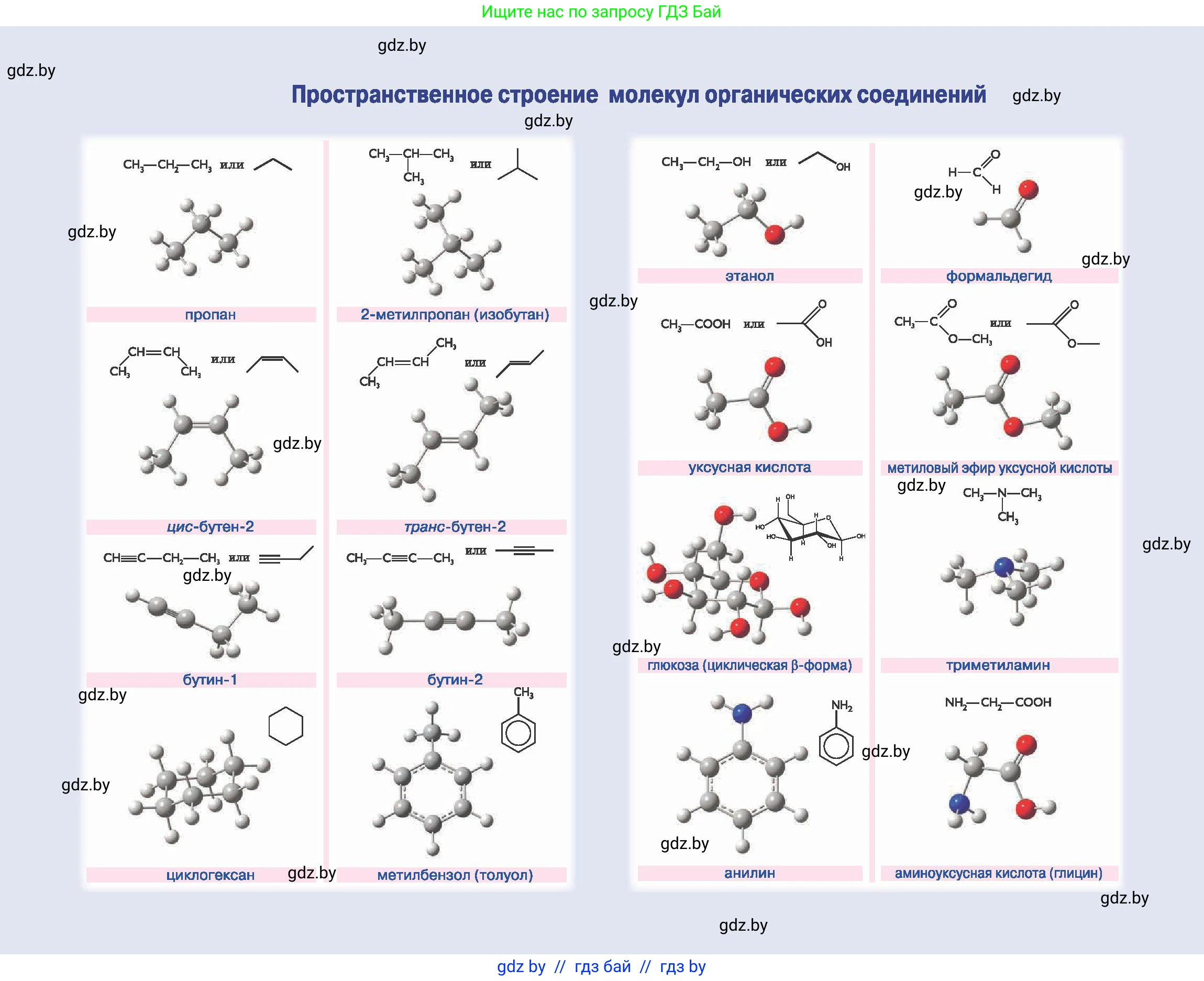 Химия, 10 класс Сборник задач, авторы: Матулис Вадим Эдвардович, Матулис Виталий Эдвардович, Колевич Татьяна Александровна, издательство Национальный институт образования, Минск, 2021, 