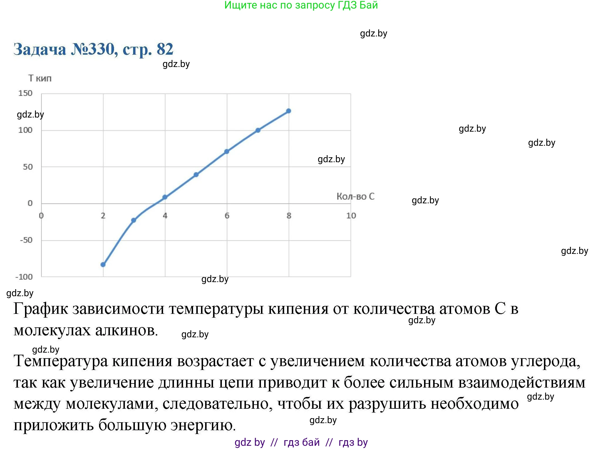 Химия, 10 класс Сборник задач, авторы: Матулис Вадим Эдвардович, Матулис Виталий Эдвардович, Колевич Татьяна Александровна, издательство Национальный институт образования, Минск, 2021, страница 82, номер 330, Решение