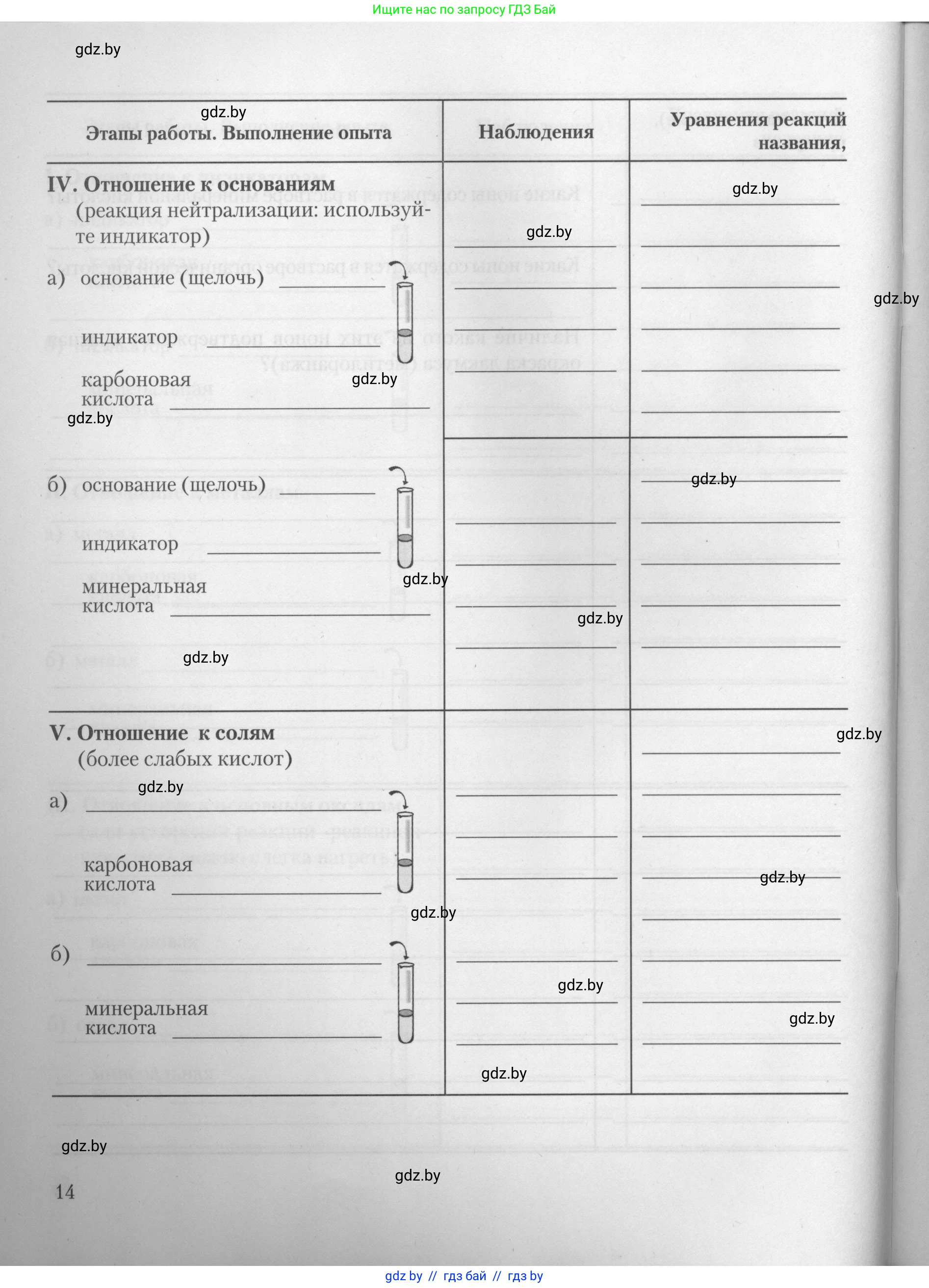 Химия, 10 класс Тетрадь для практических работ, автор: Борушко Ирина Ивановна, издательство Сэр-Вит, Минск, 2021, розового цвета, страница 14