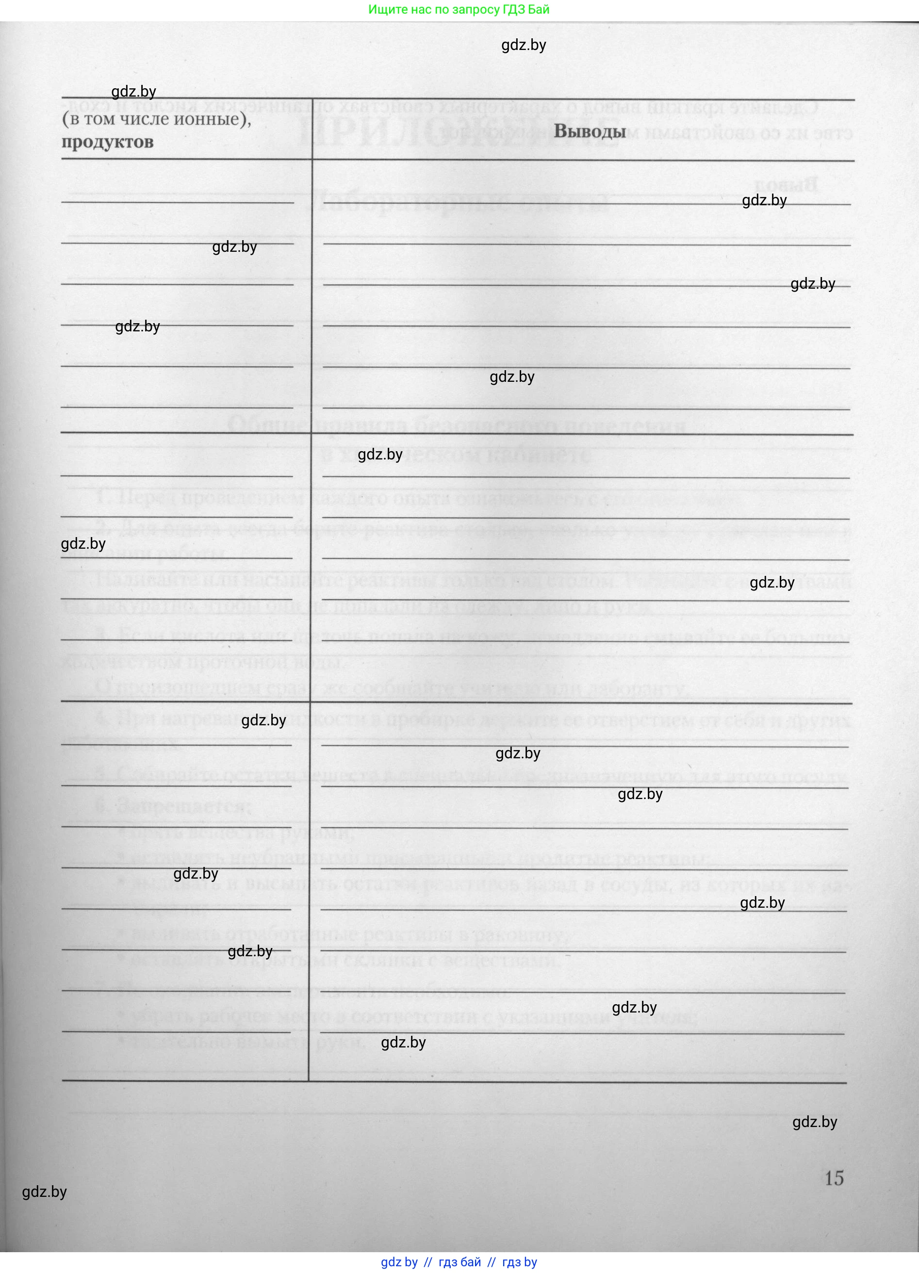 Химия, 10 класс Тетрадь для практических работ, автор: Борушко Ирина Ивановна, издательство Сэр-Вит, Минск, 2021, розового цвета, страница 15