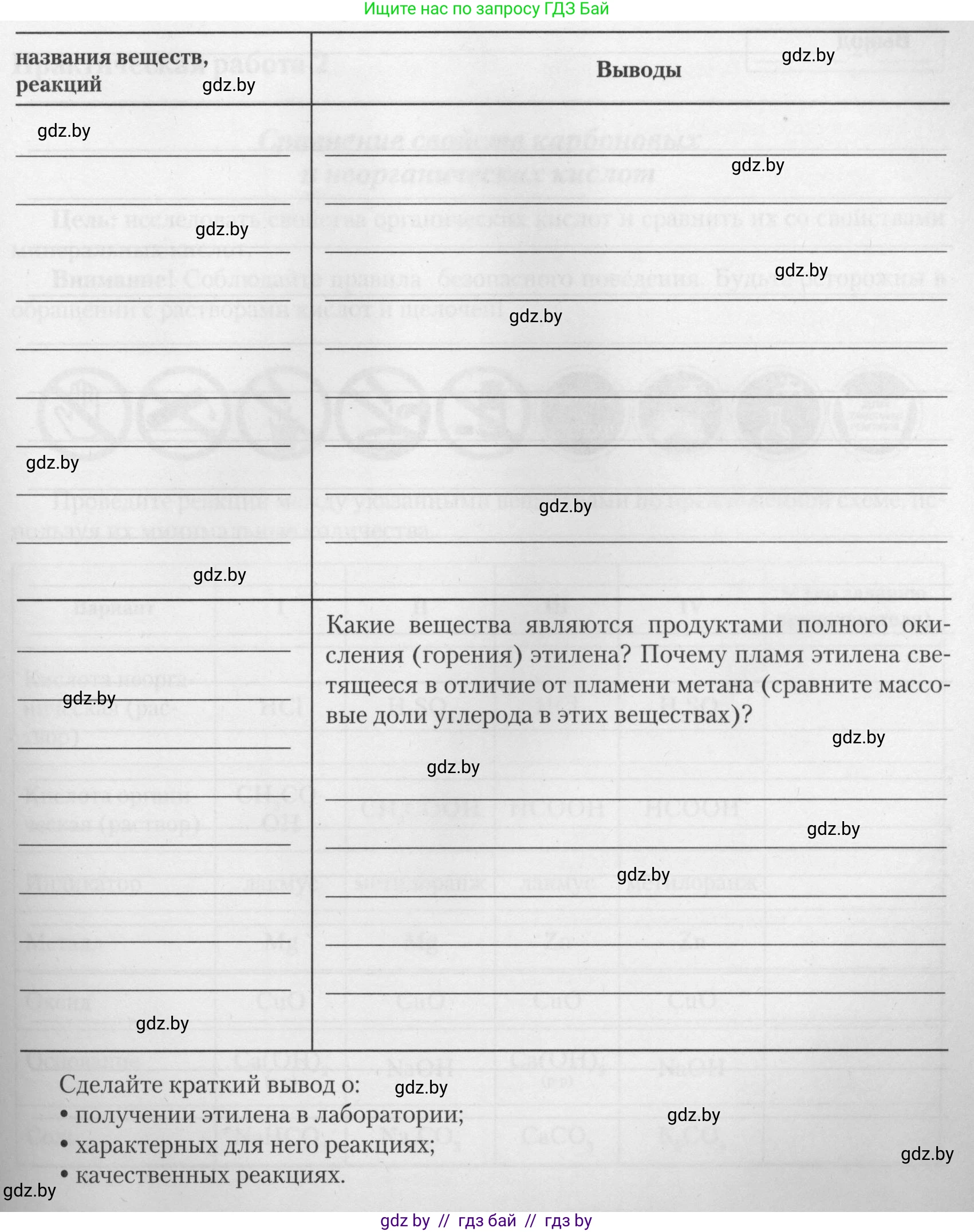 Химия, 10 класс Тетрадь для практических работ, автор: Борушко Ирина Ивановна, издательство Сэр-Вит, Минск, 2021, розового цвета, Часть 1, страница 6, номер 1, Условие (продолжение 4)