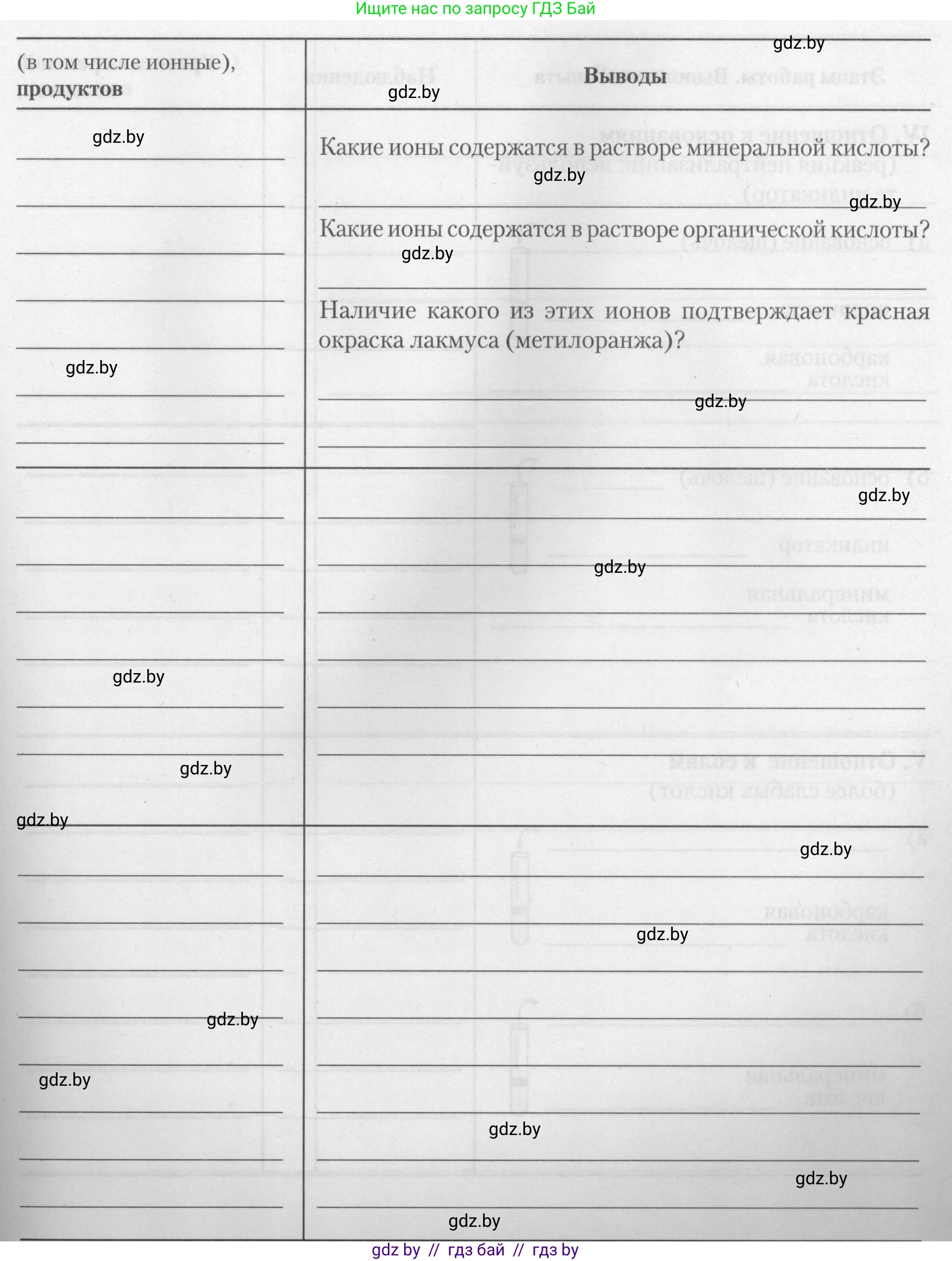 Химия, 10 класс Тетрадь для практических работ, автор: Борушко Ирина Ивановна, издательство Сэр-Вит, Минск, 2021, розового цвета, Часть 1, страница 11, номер 1, Условие (продолжение 3)